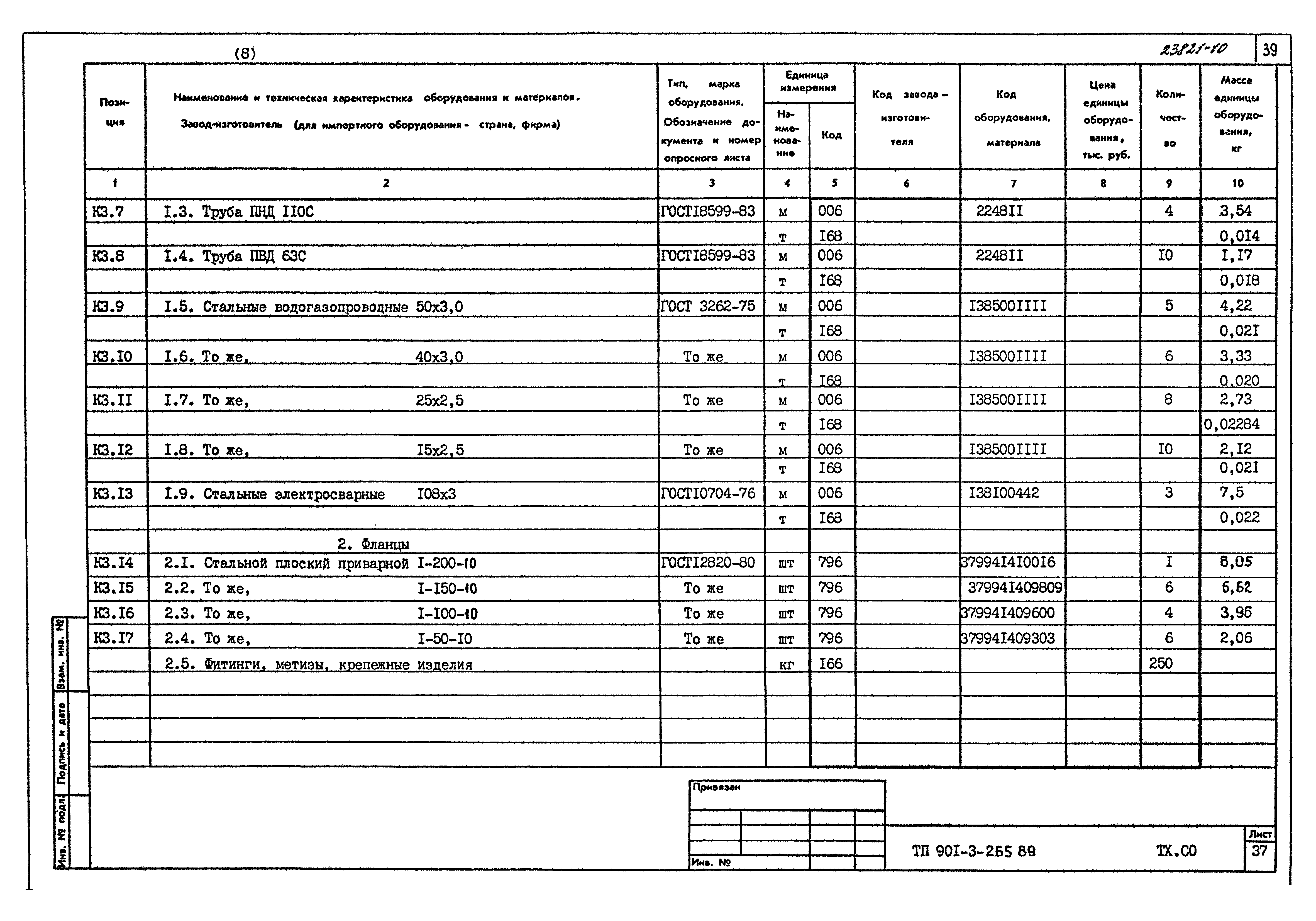 Типовой проект 901-3-265.89