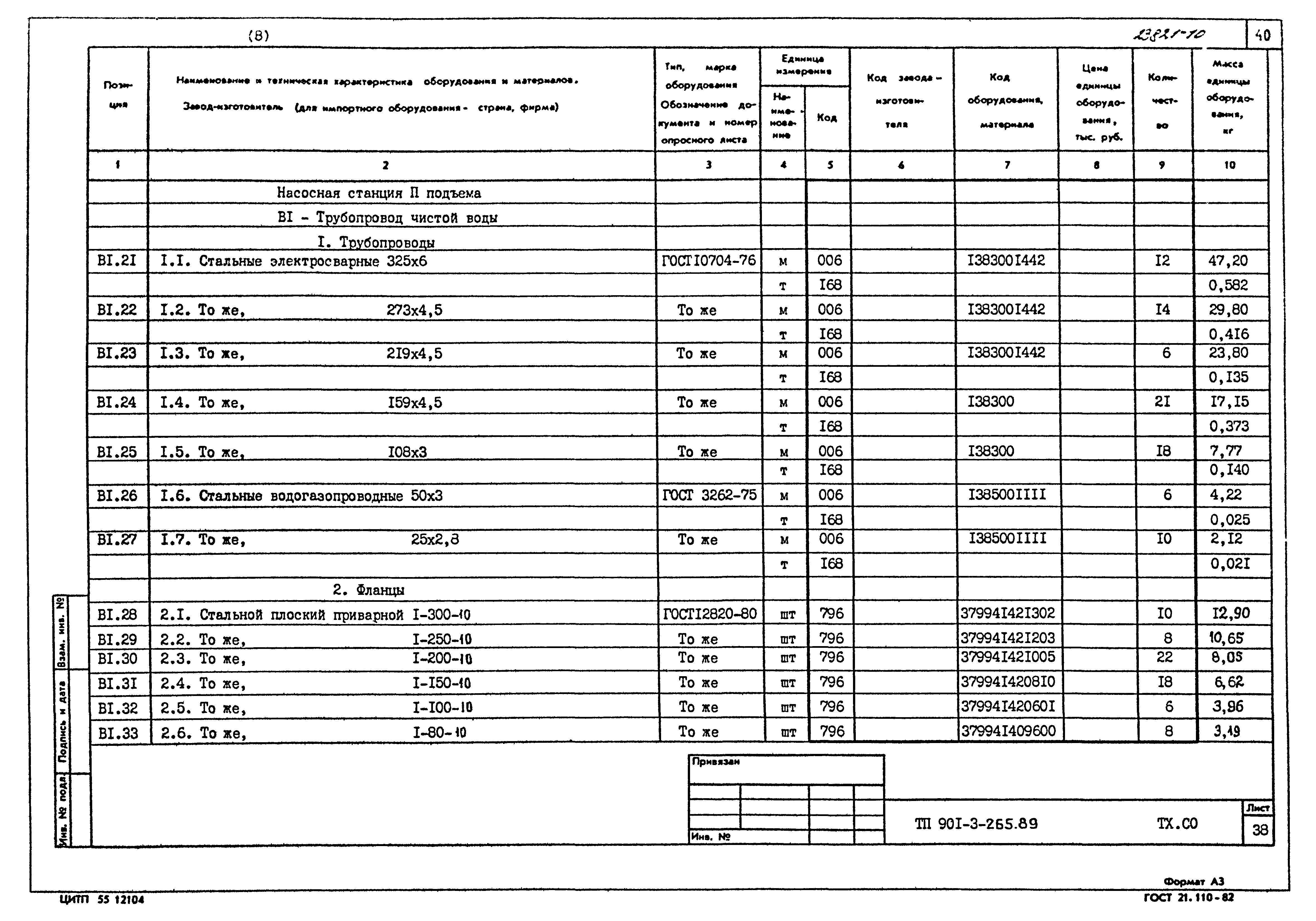 Типовой проект 901-3-265.89