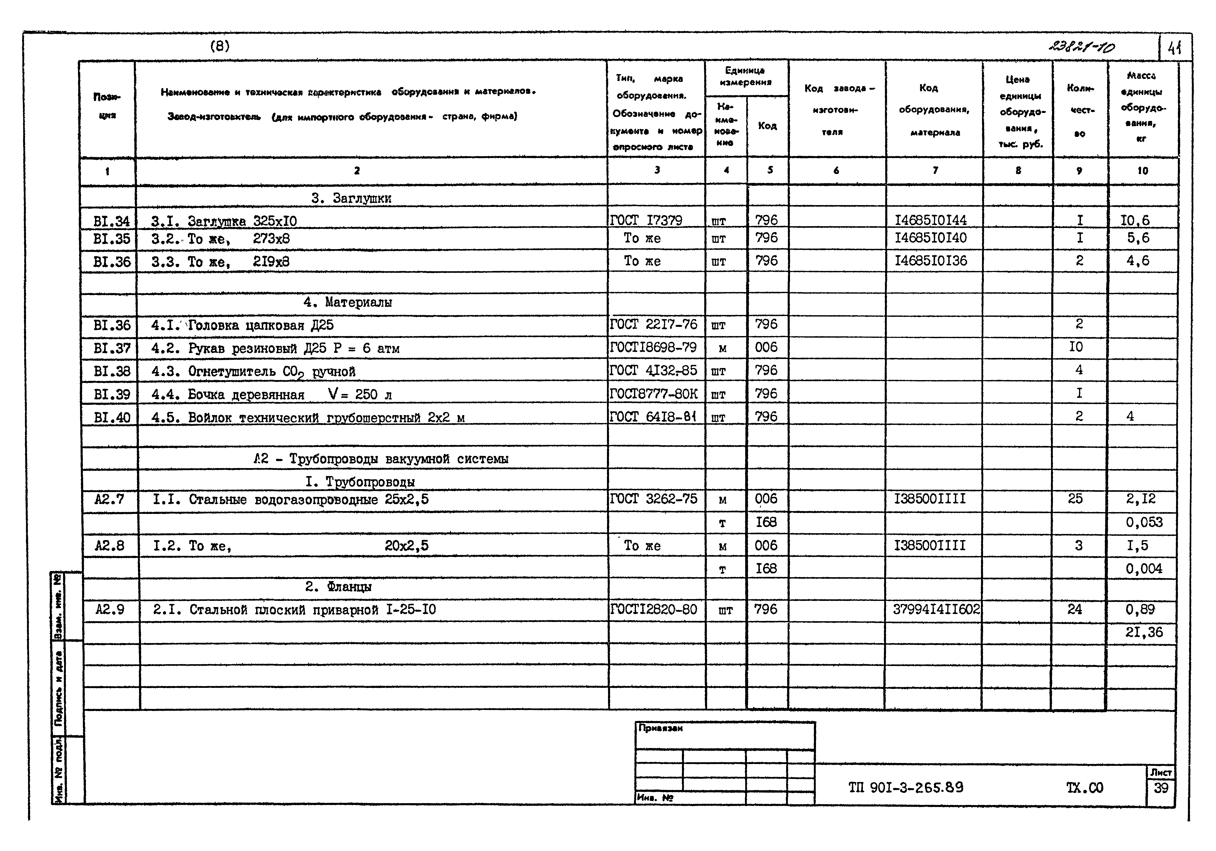Типовой проект 901-3-265.89
