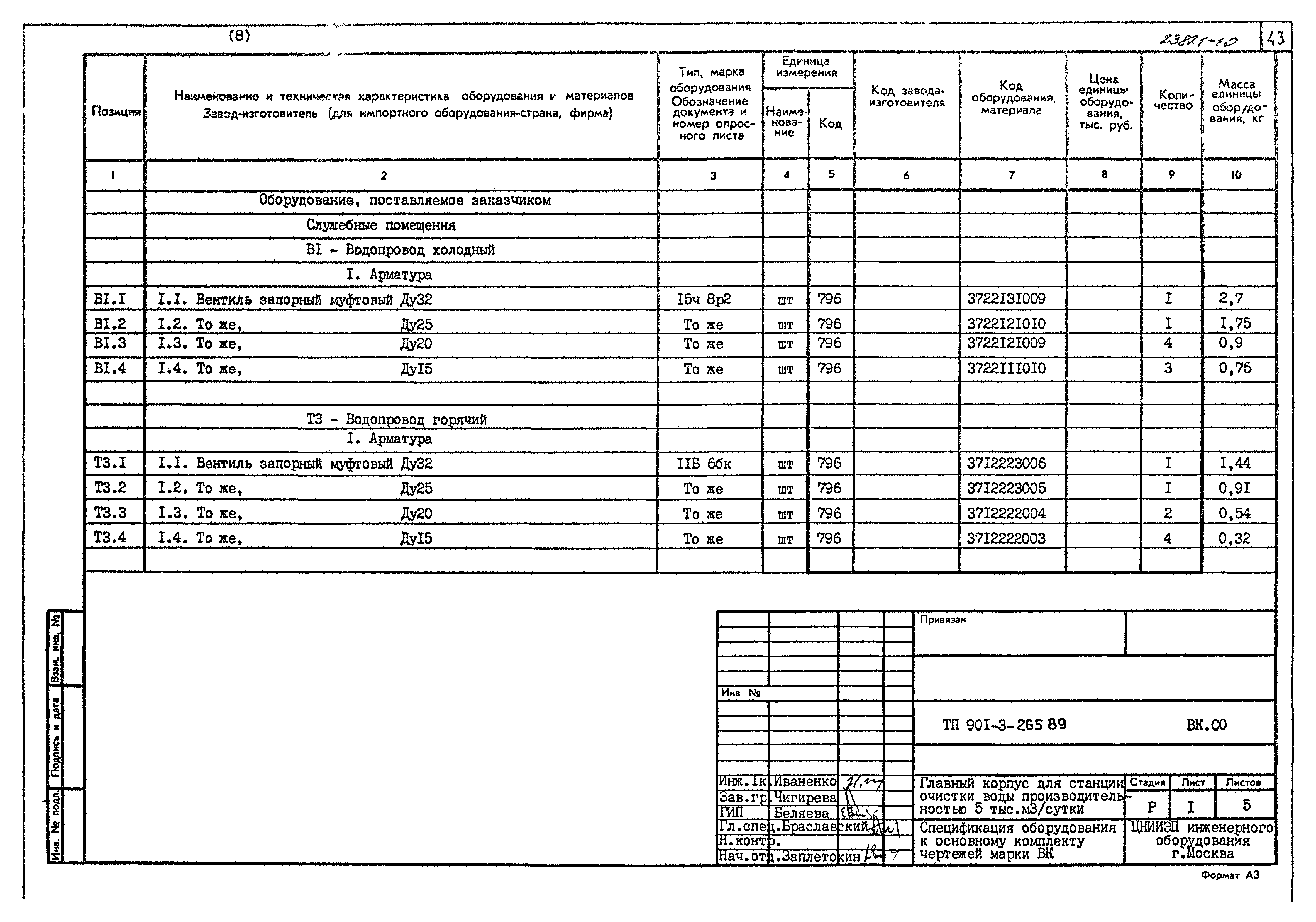Типовой проект 901-3-265.89