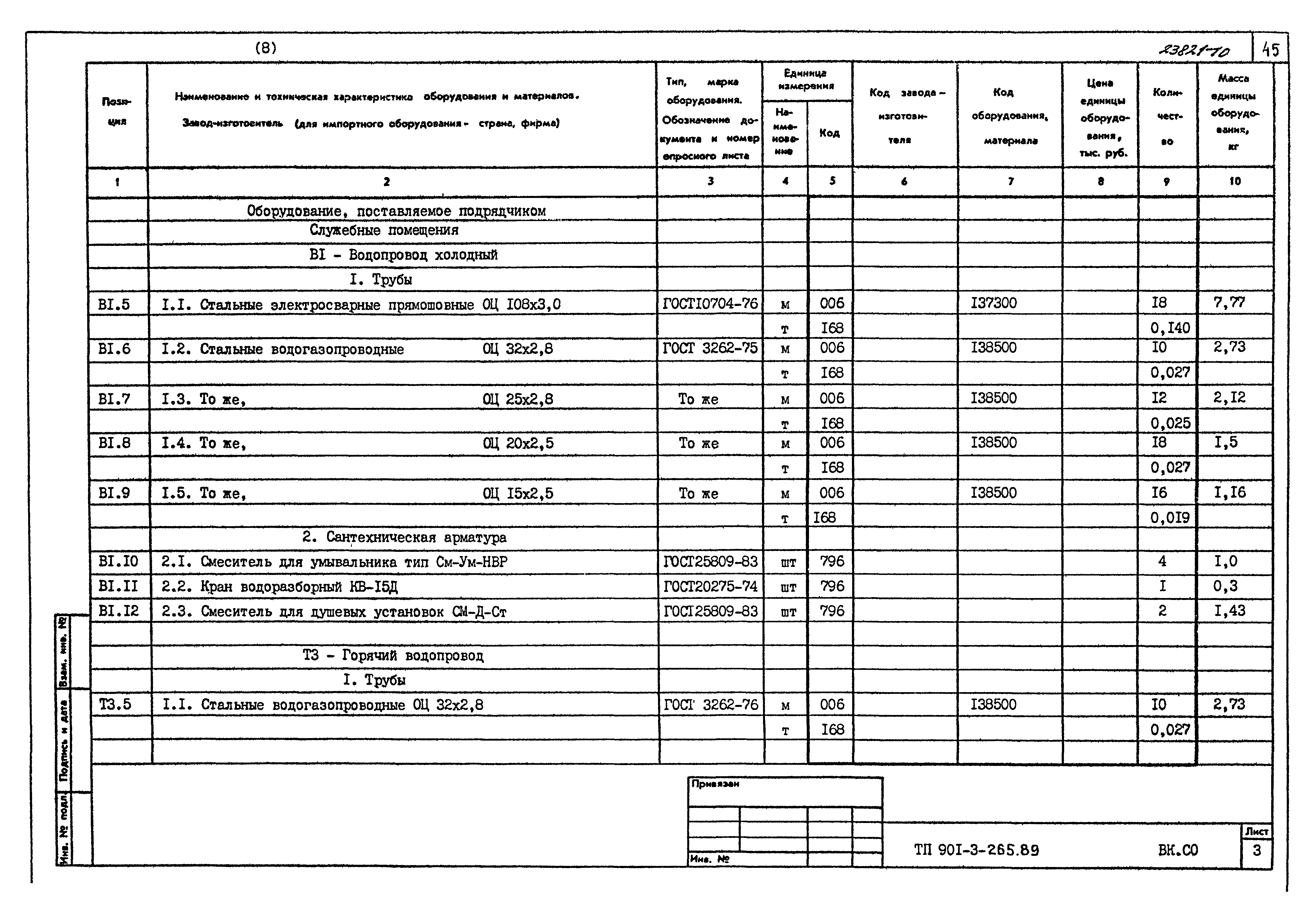 Типовой проект 901-3-265.89