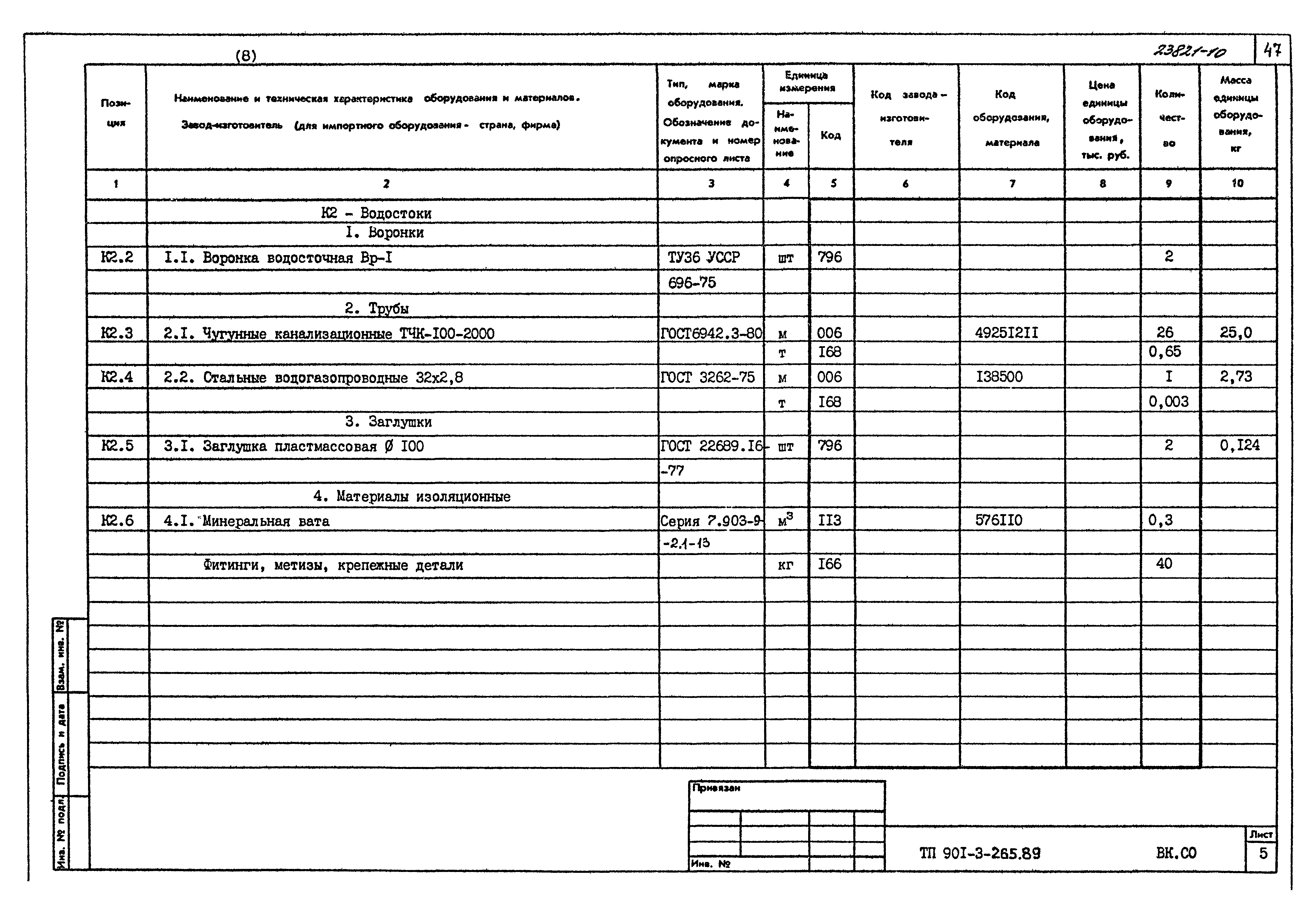 Типовой проект 901-3-265.89