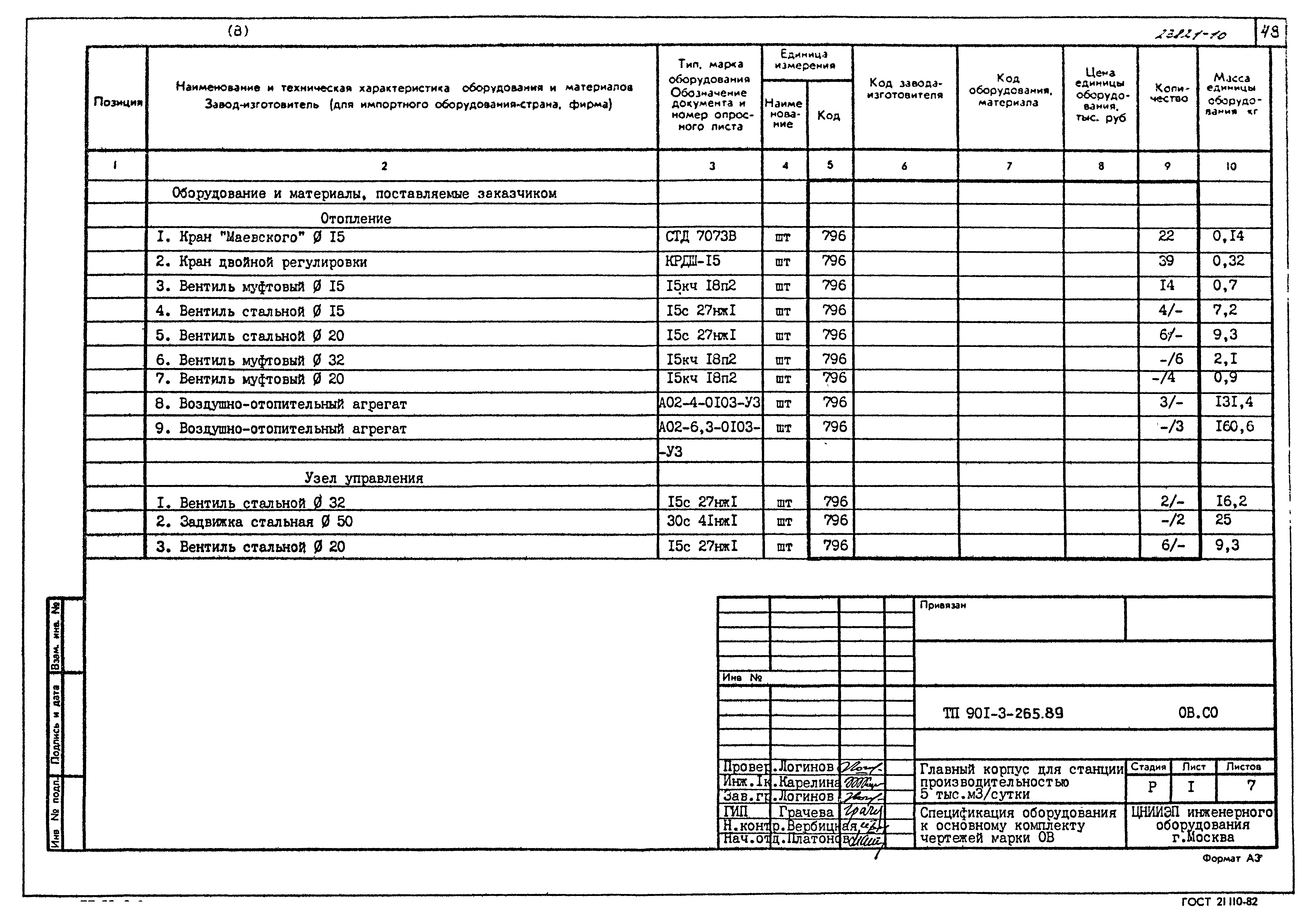 Типовой проект 901-3-265.89