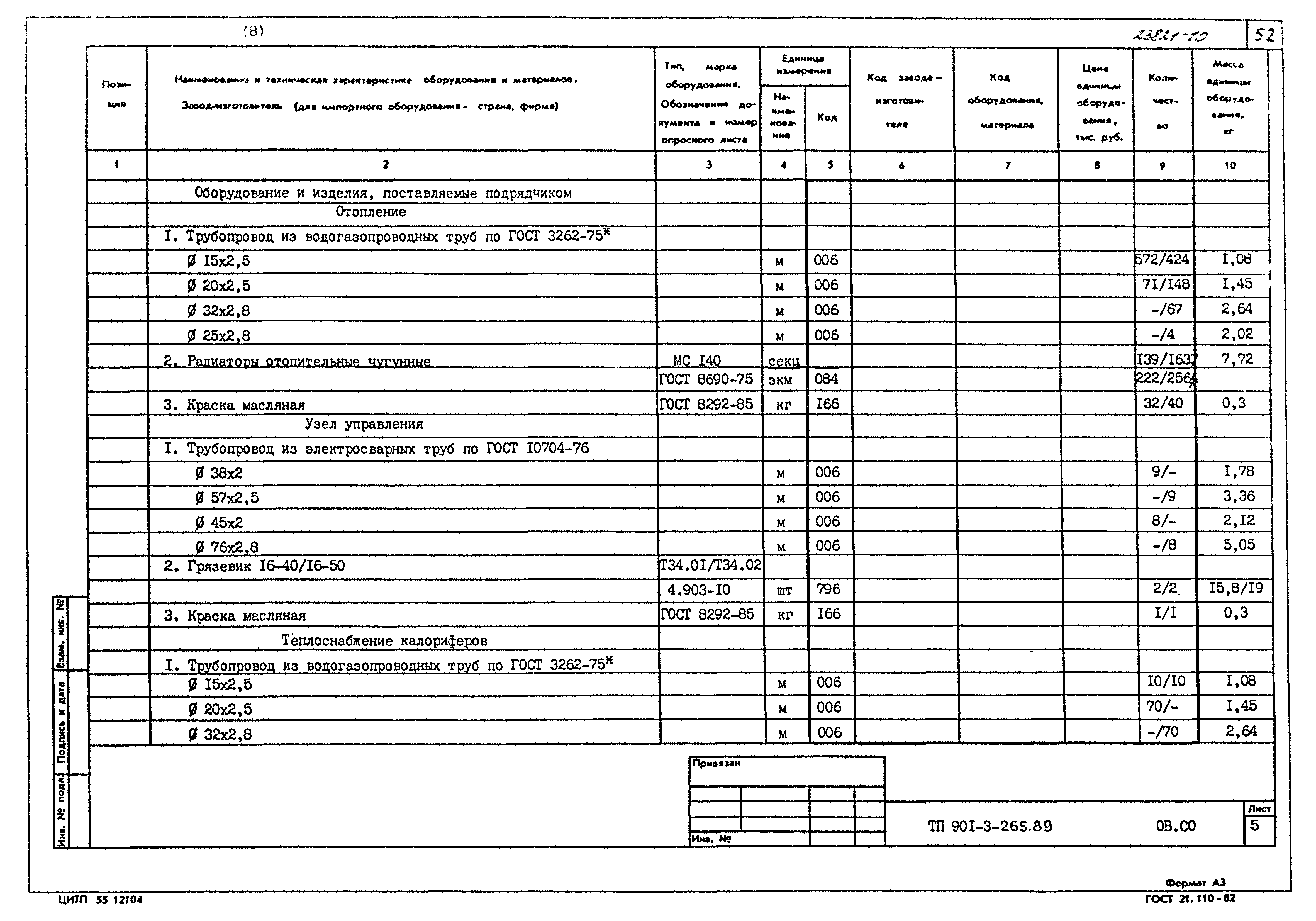 Типовой проект 901-3-265.89