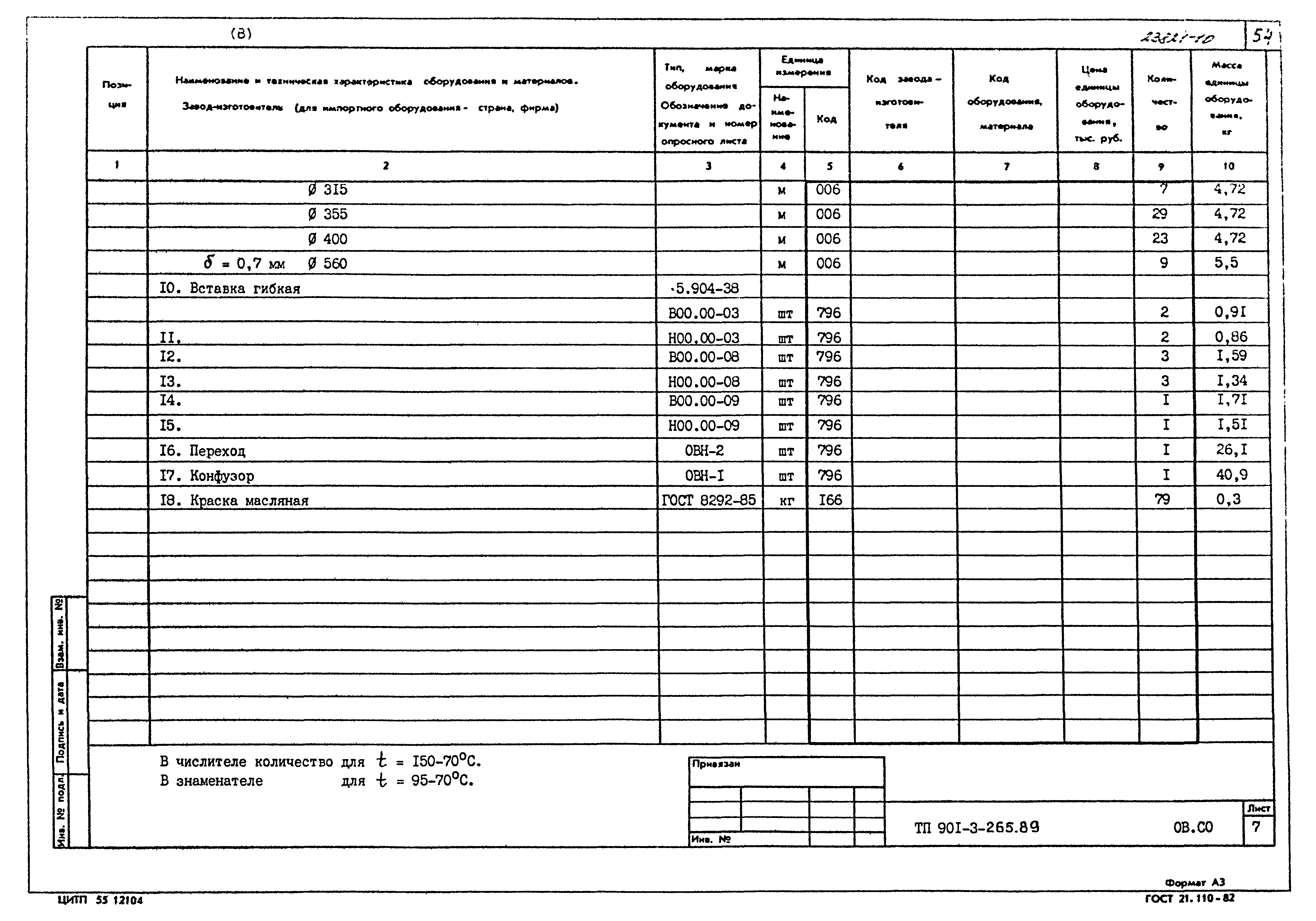Типовой проект 901-3-265.89