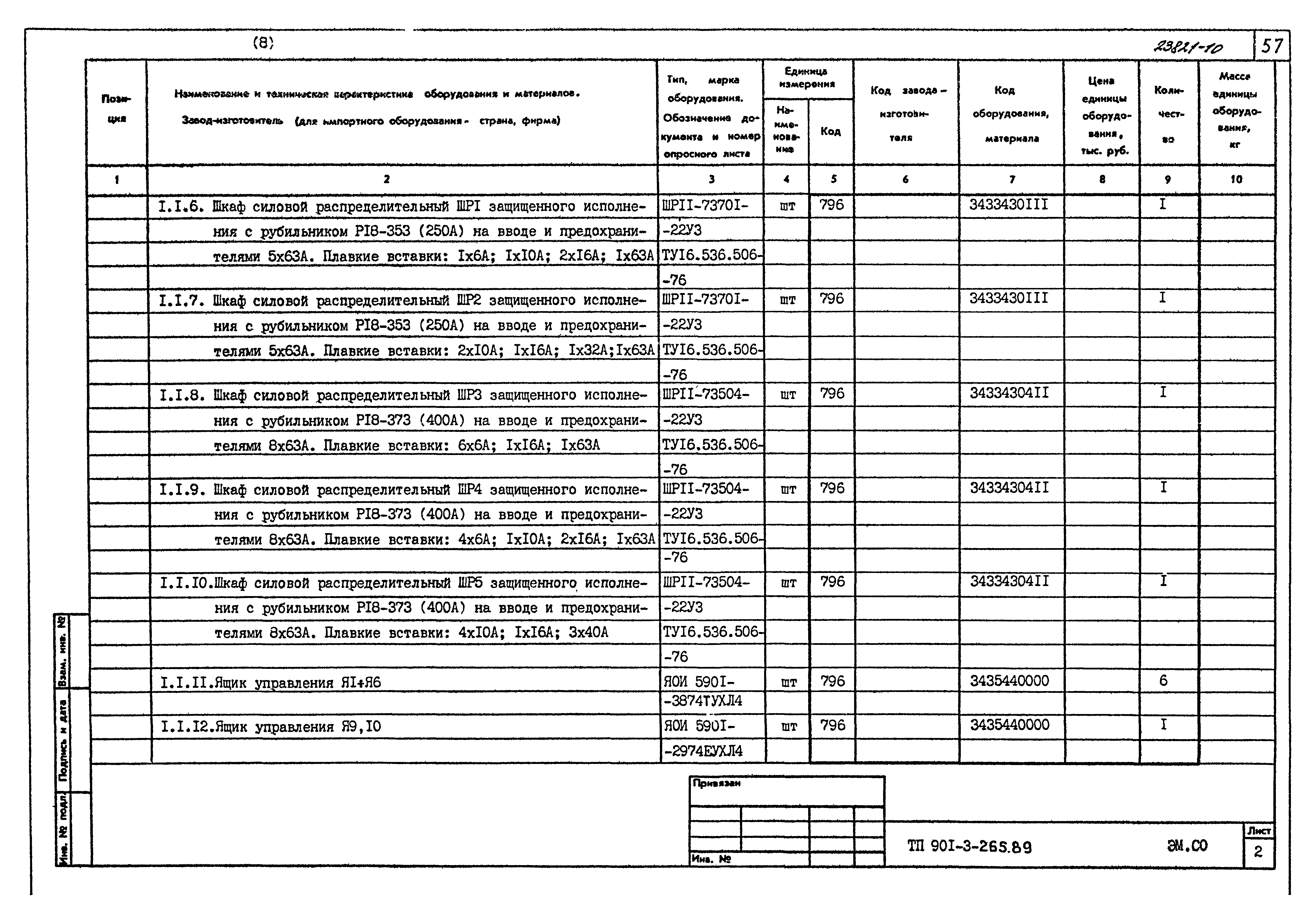 Типовой проект 901-3-265.89