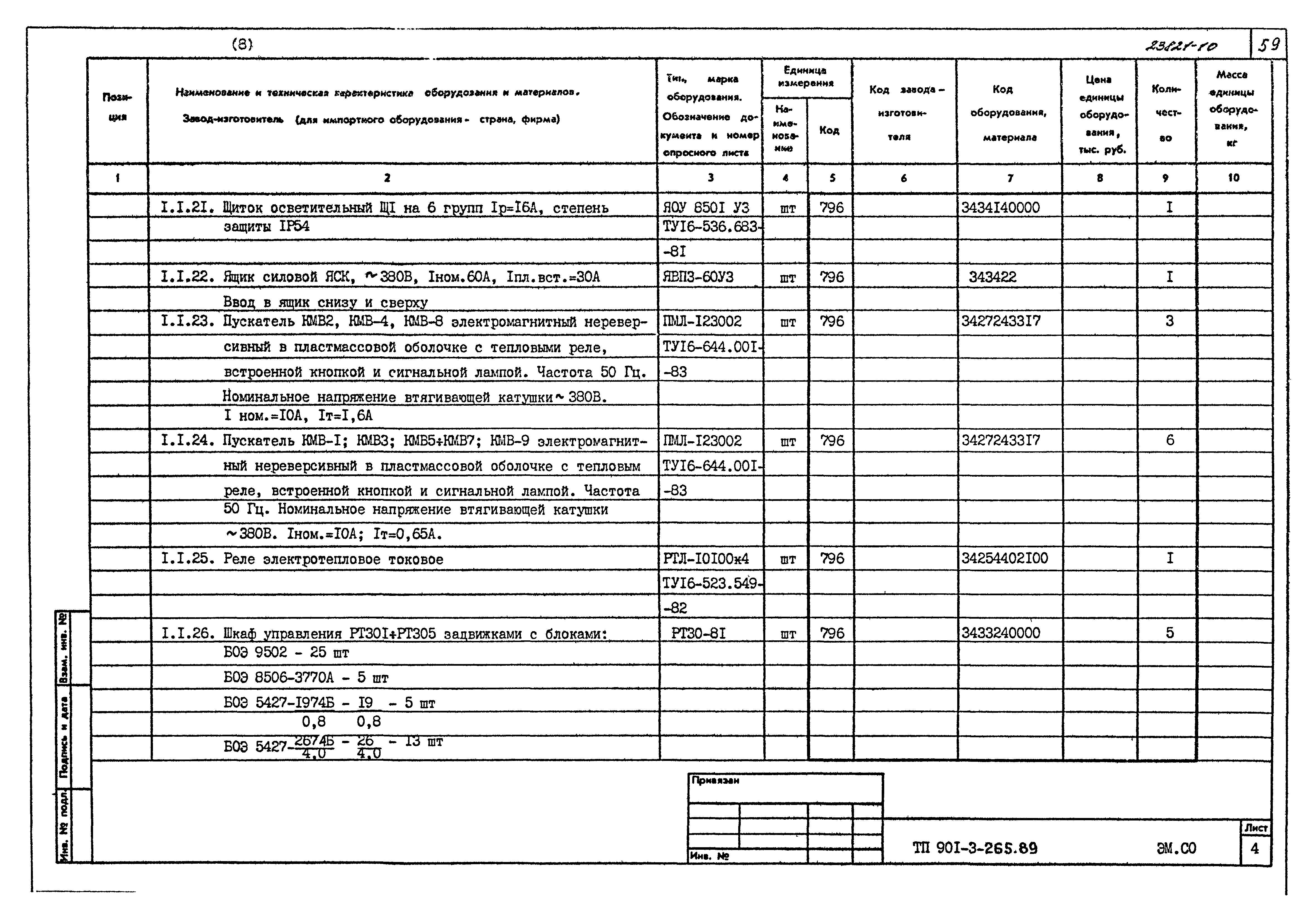 Типовой проект 901-3-265.89