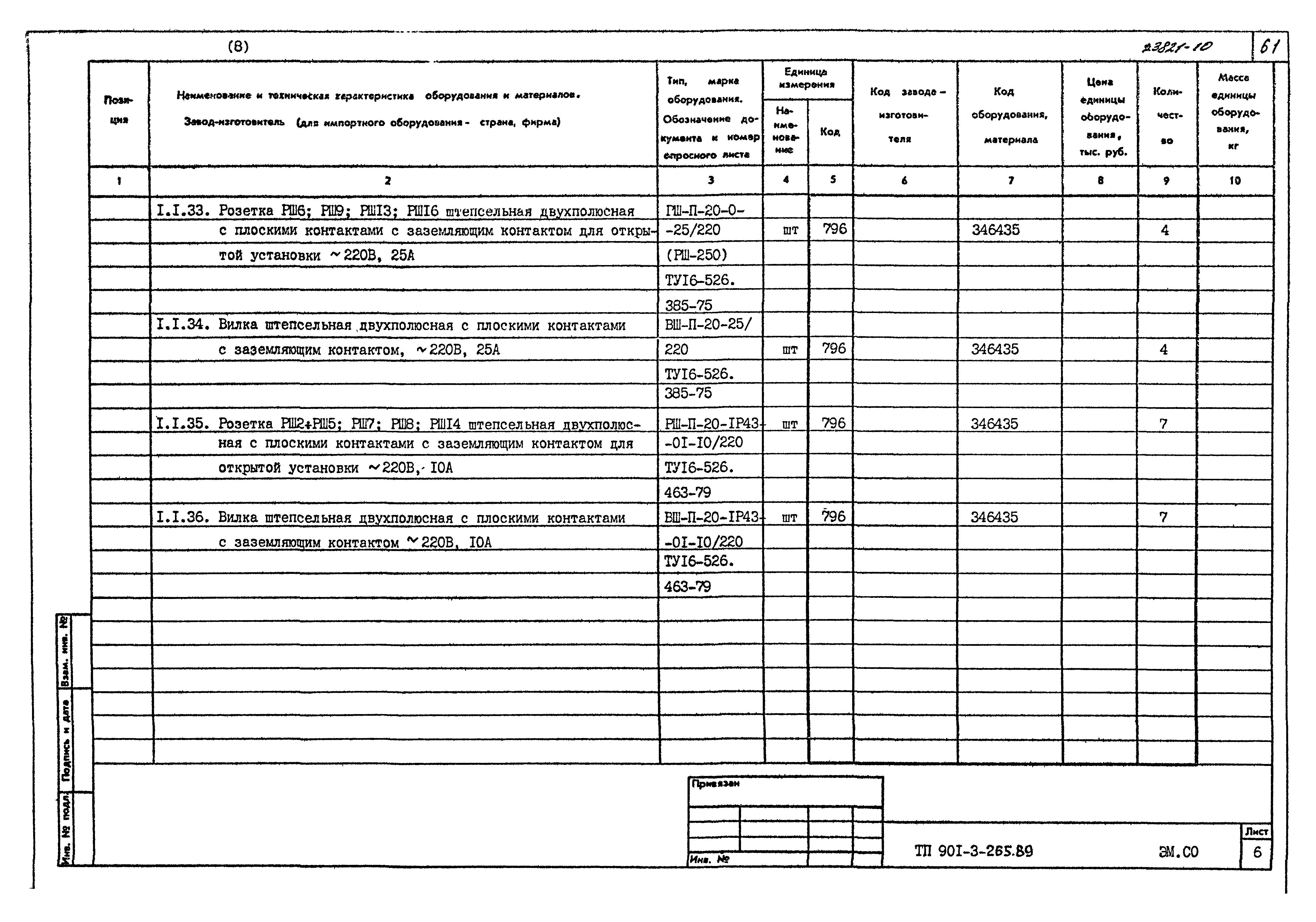 Типовой проект 901-3-265.89