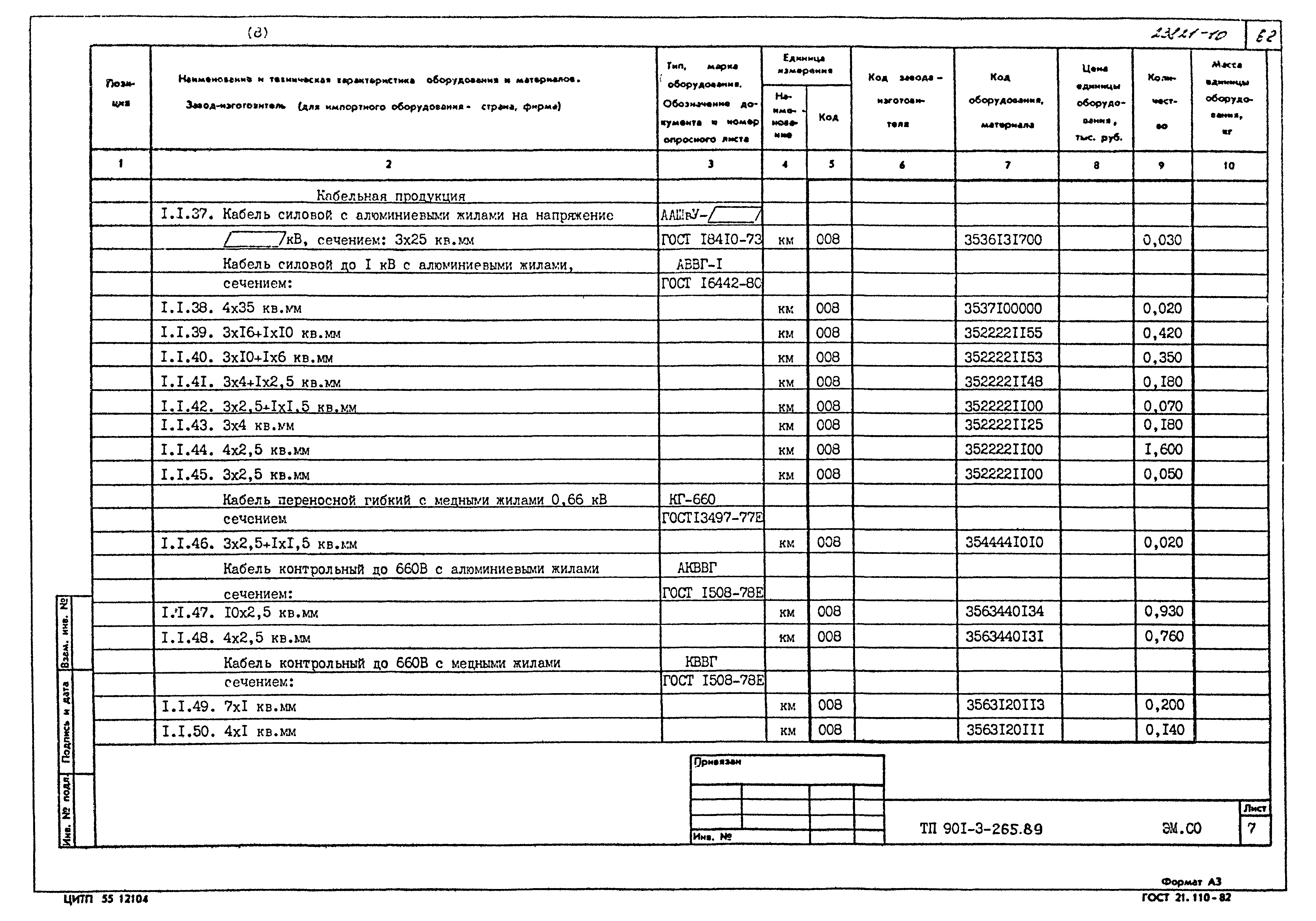 Типовой проект 901-3-265.89