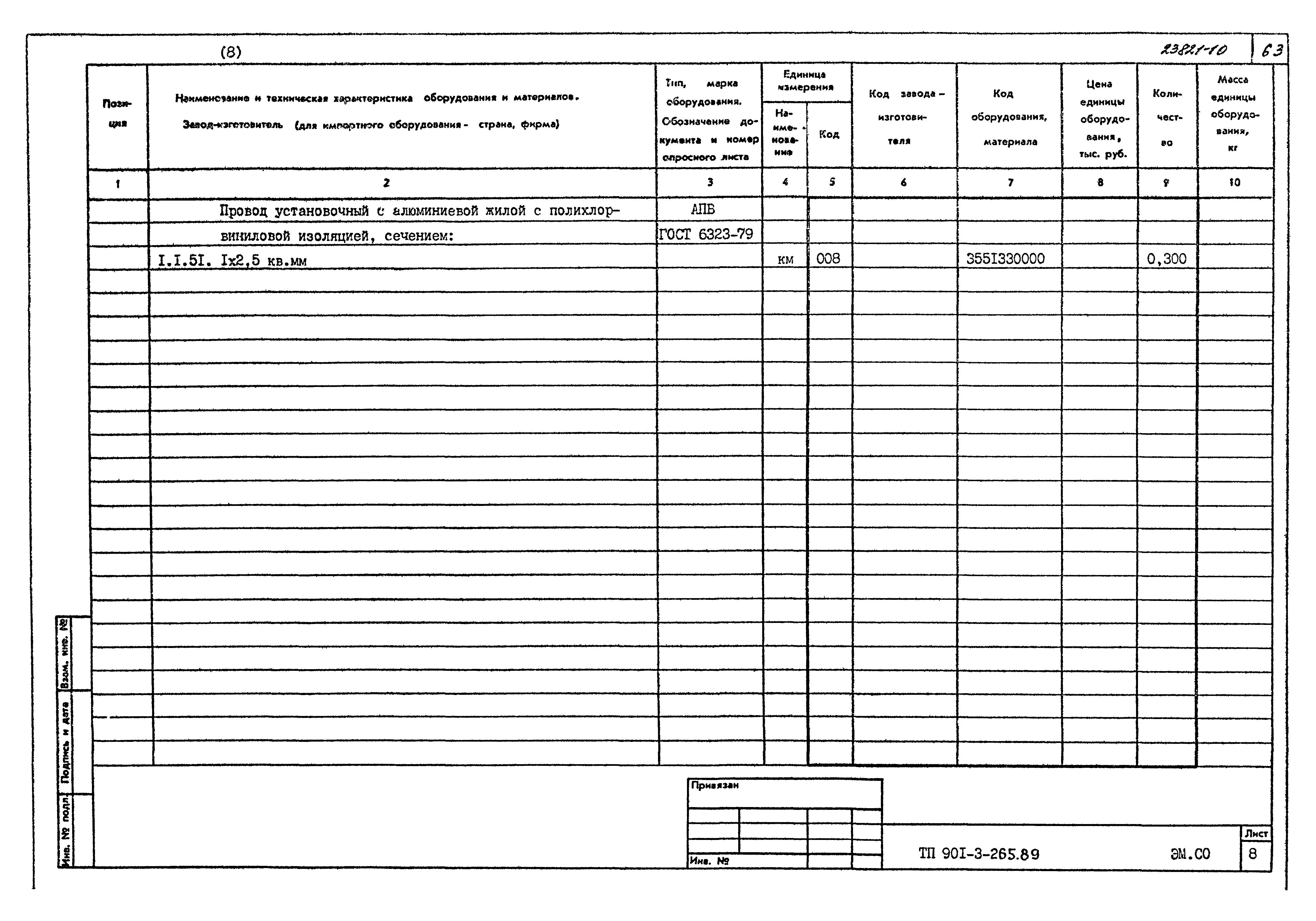 Типовой проект 901-3-265.89