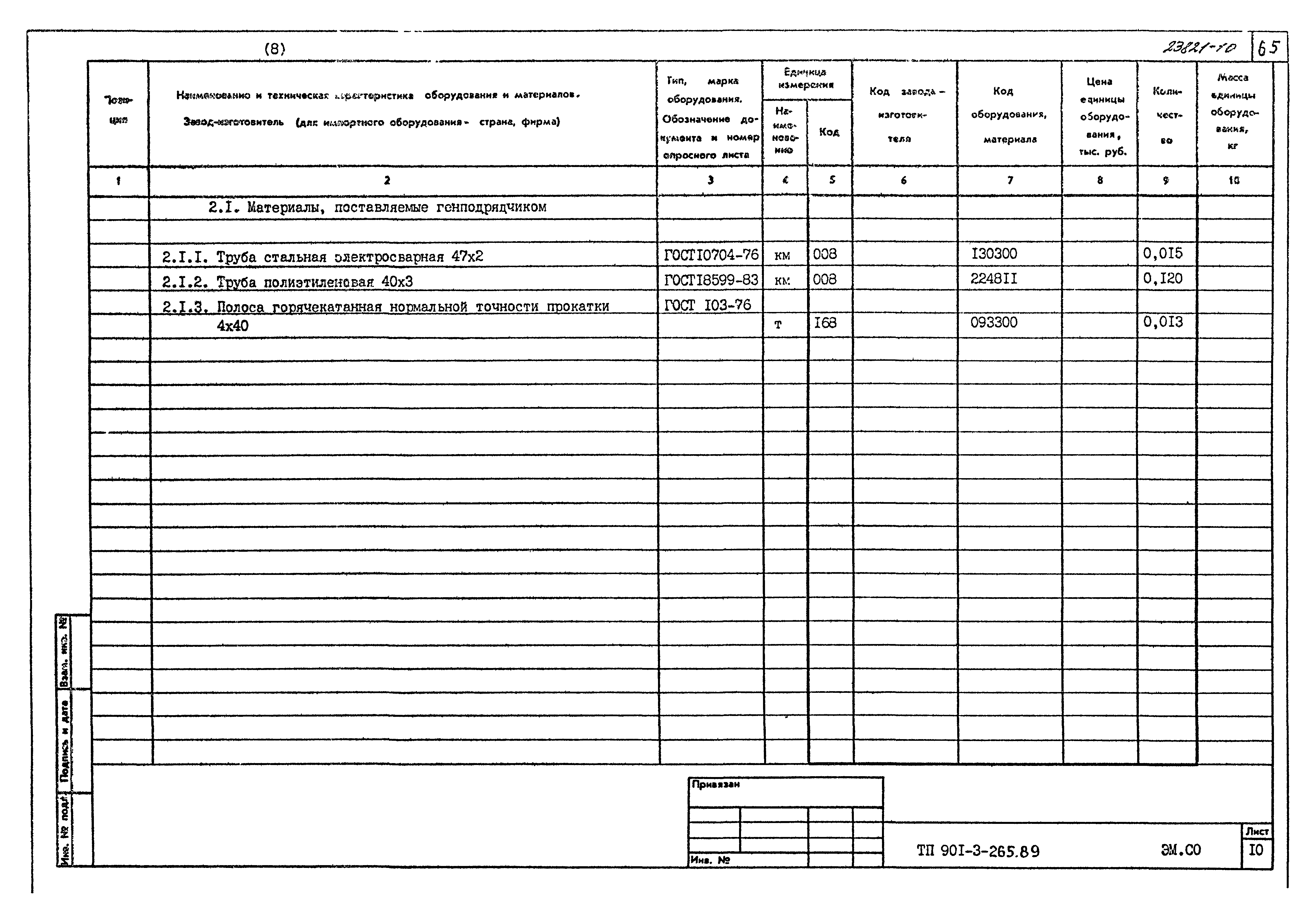 Типовой проект 901-3-265.89