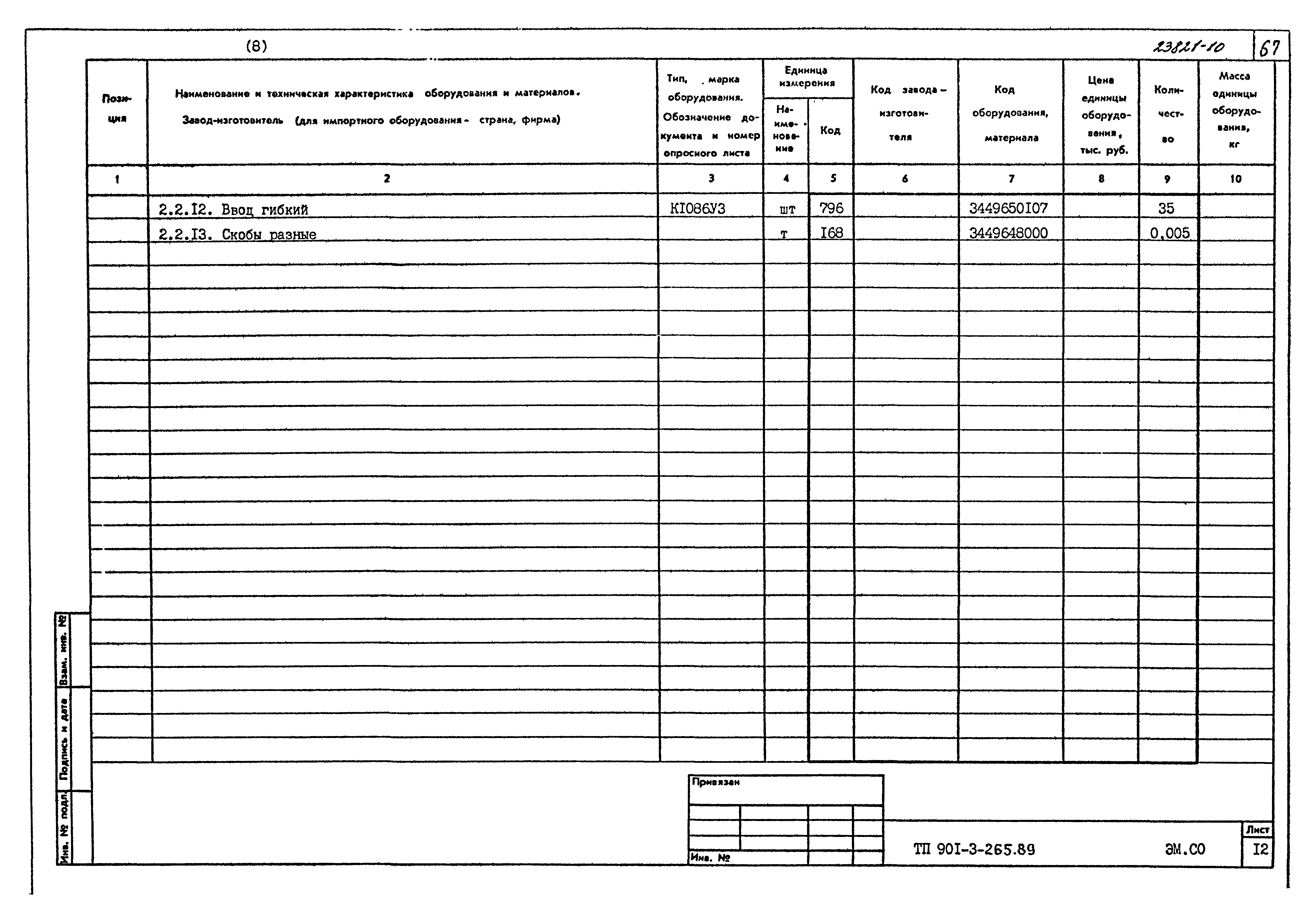 Типовой проект 901-3-265.89