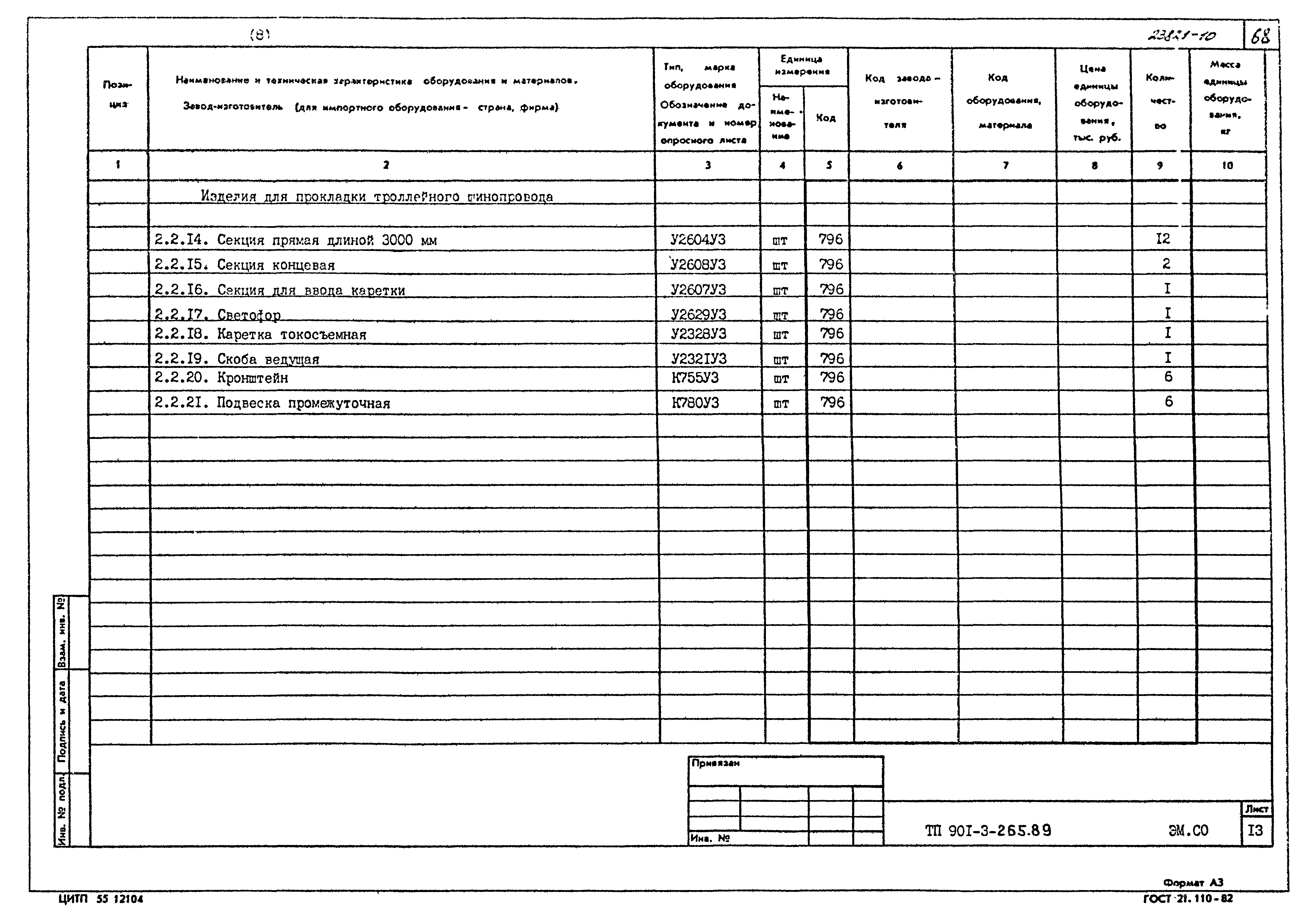 Типовой проект 901-3-265.89