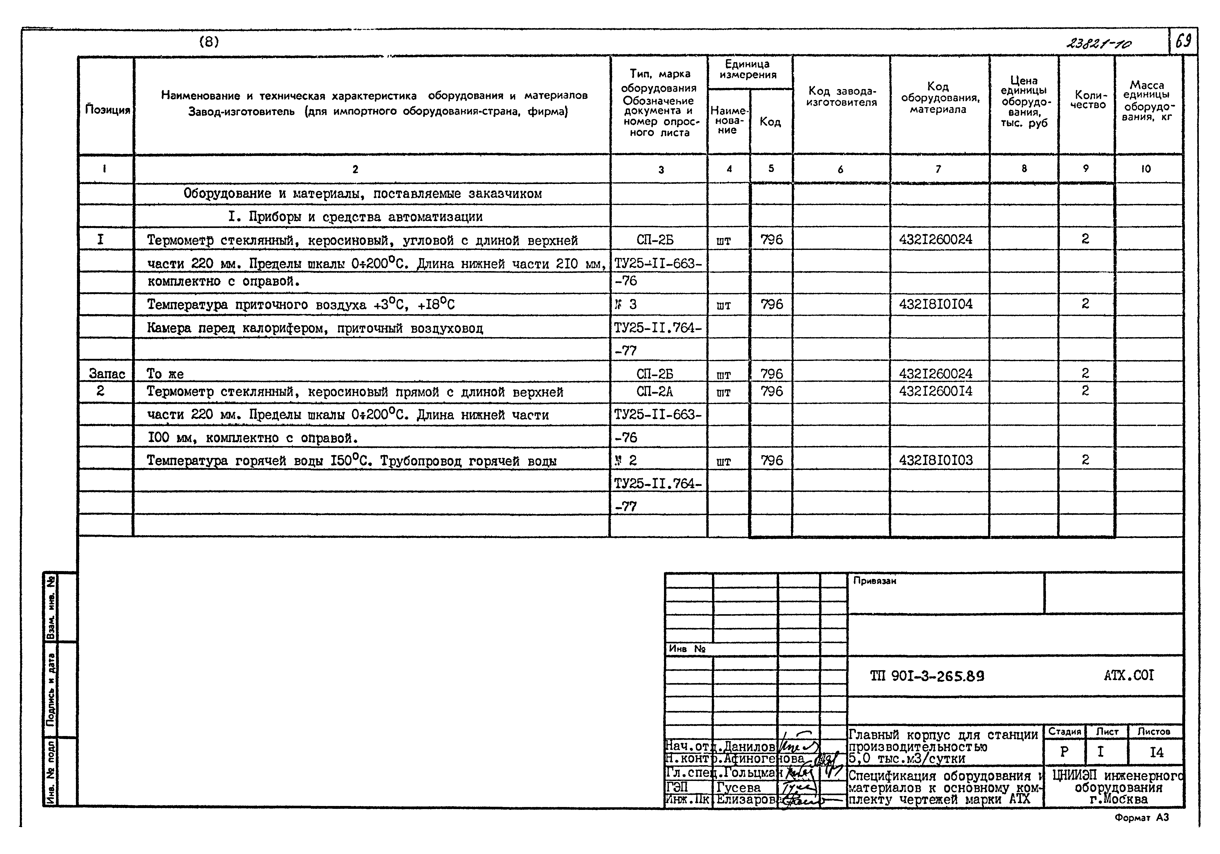 Типовой проект 901-3-265.89