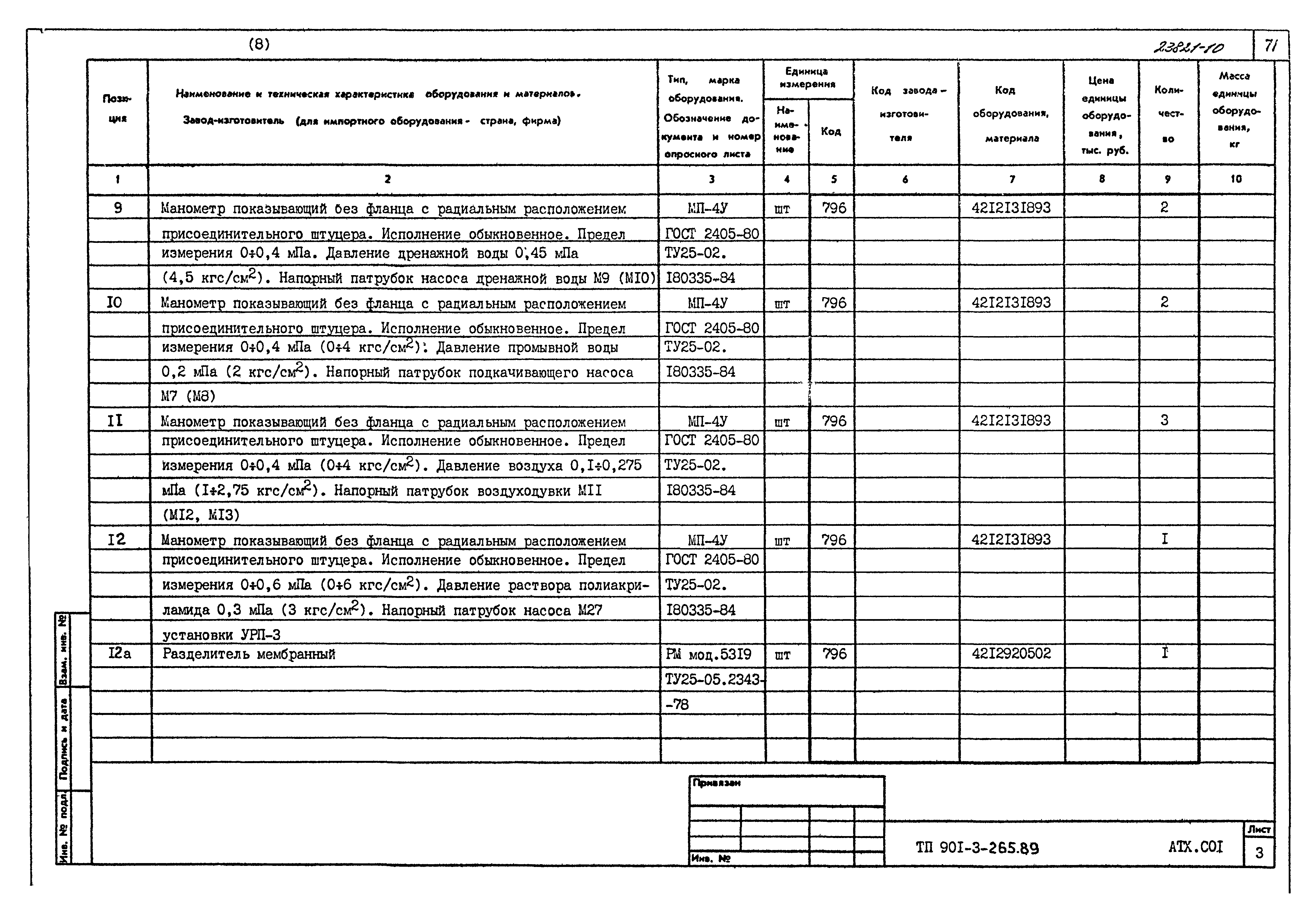 Типовой проект 901-3-265.89