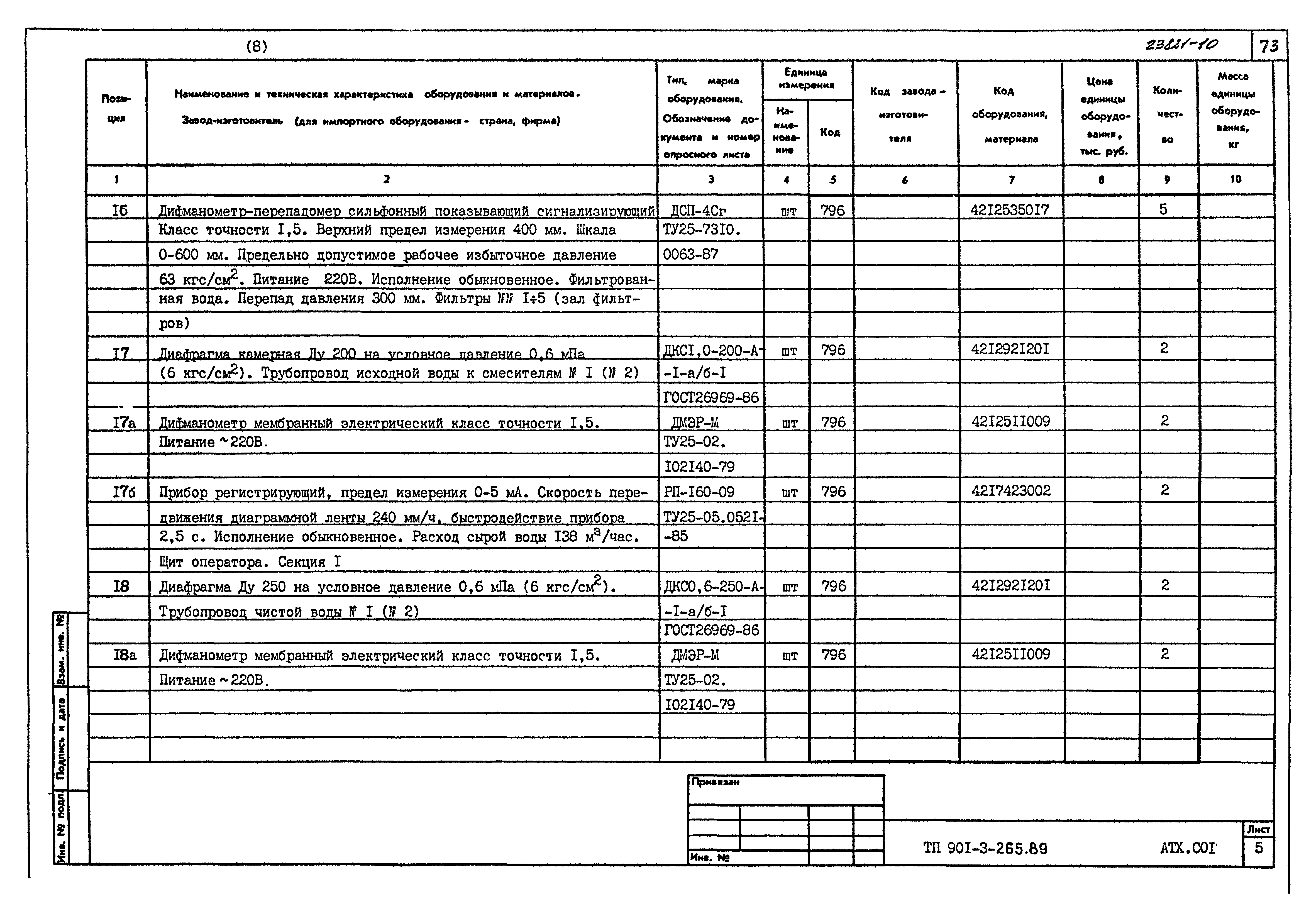 Типовой проект 901-3-265.89
