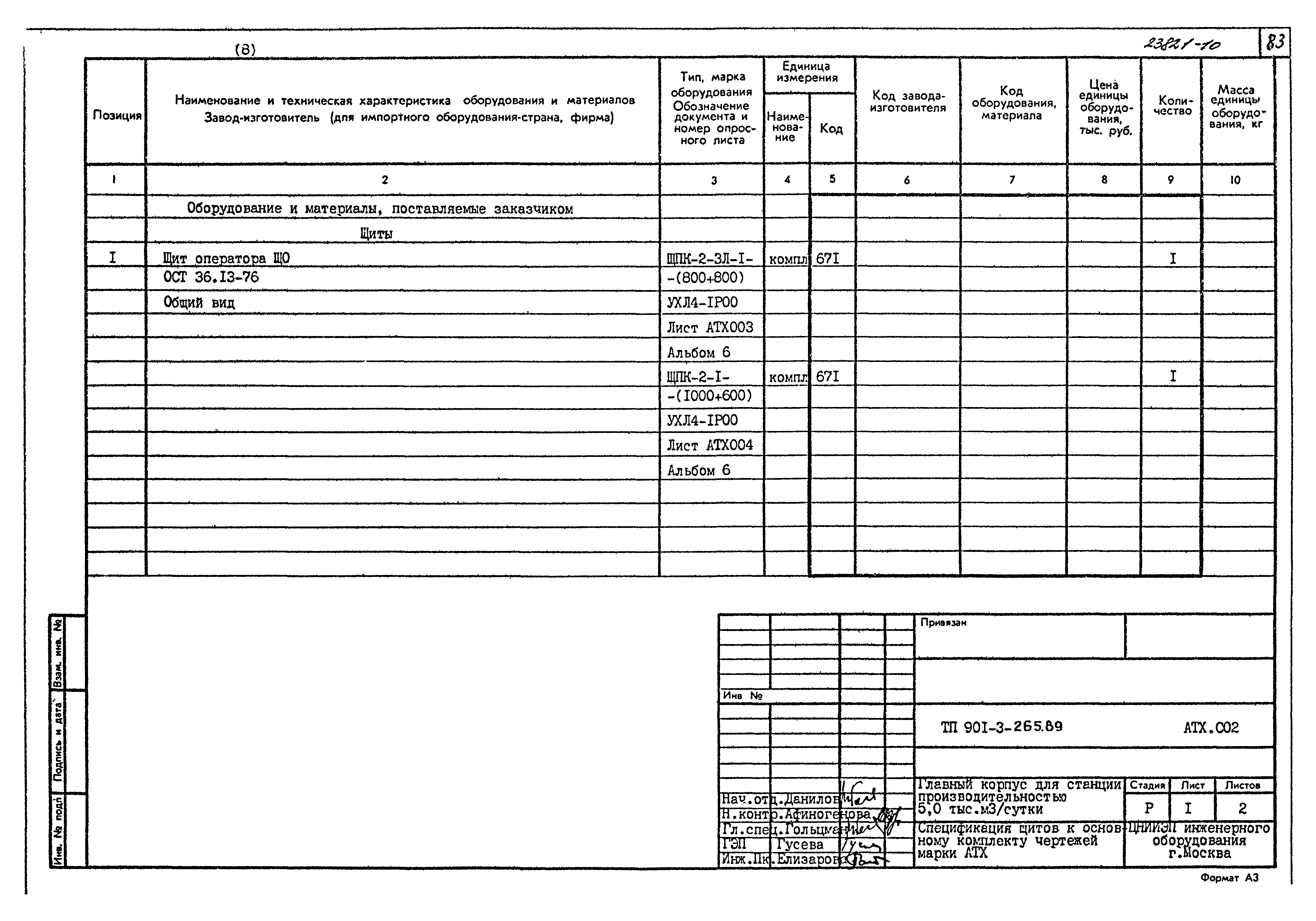 Типовой проект 901-3-265.89