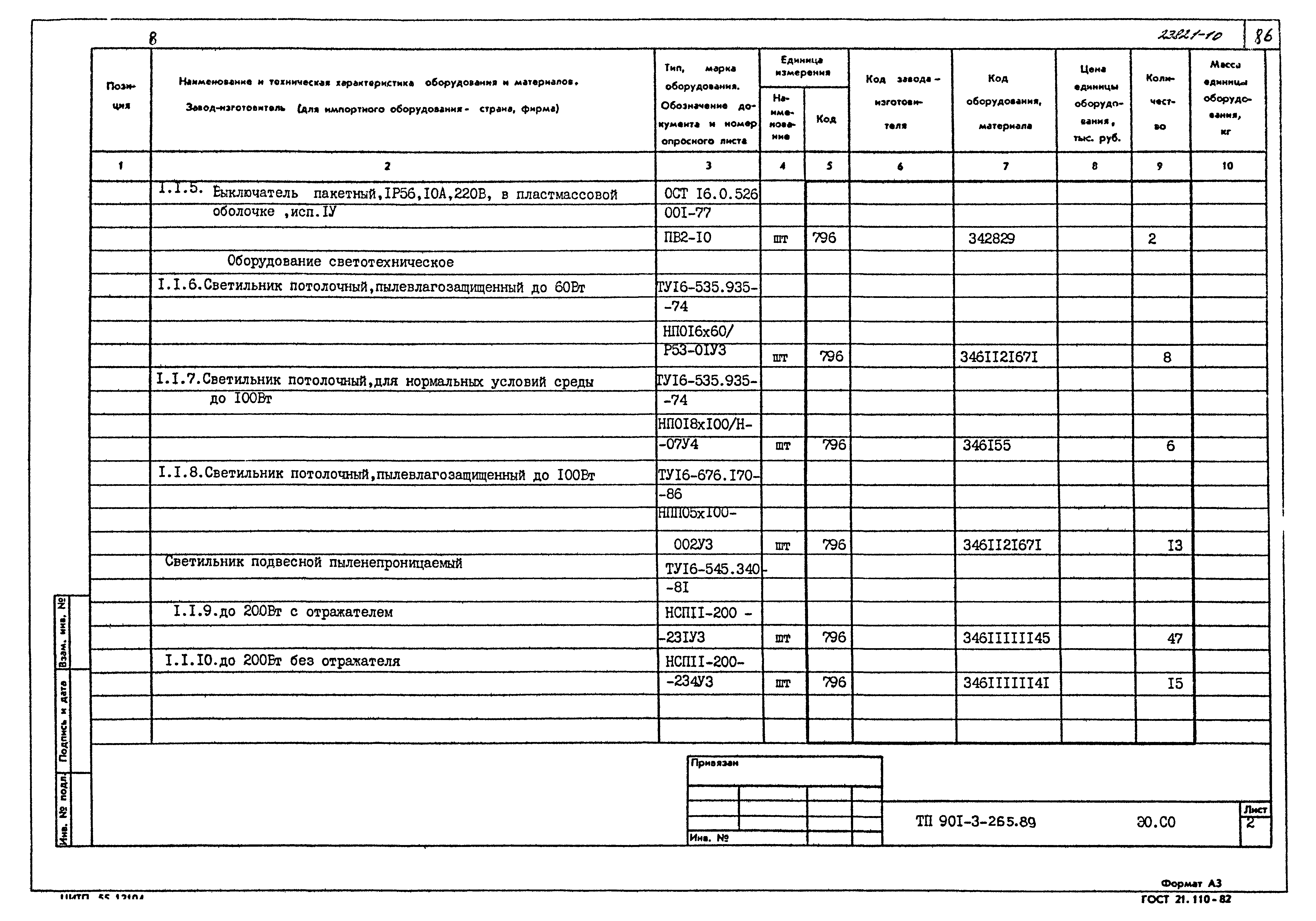 Типовой проект 901-3-265.89