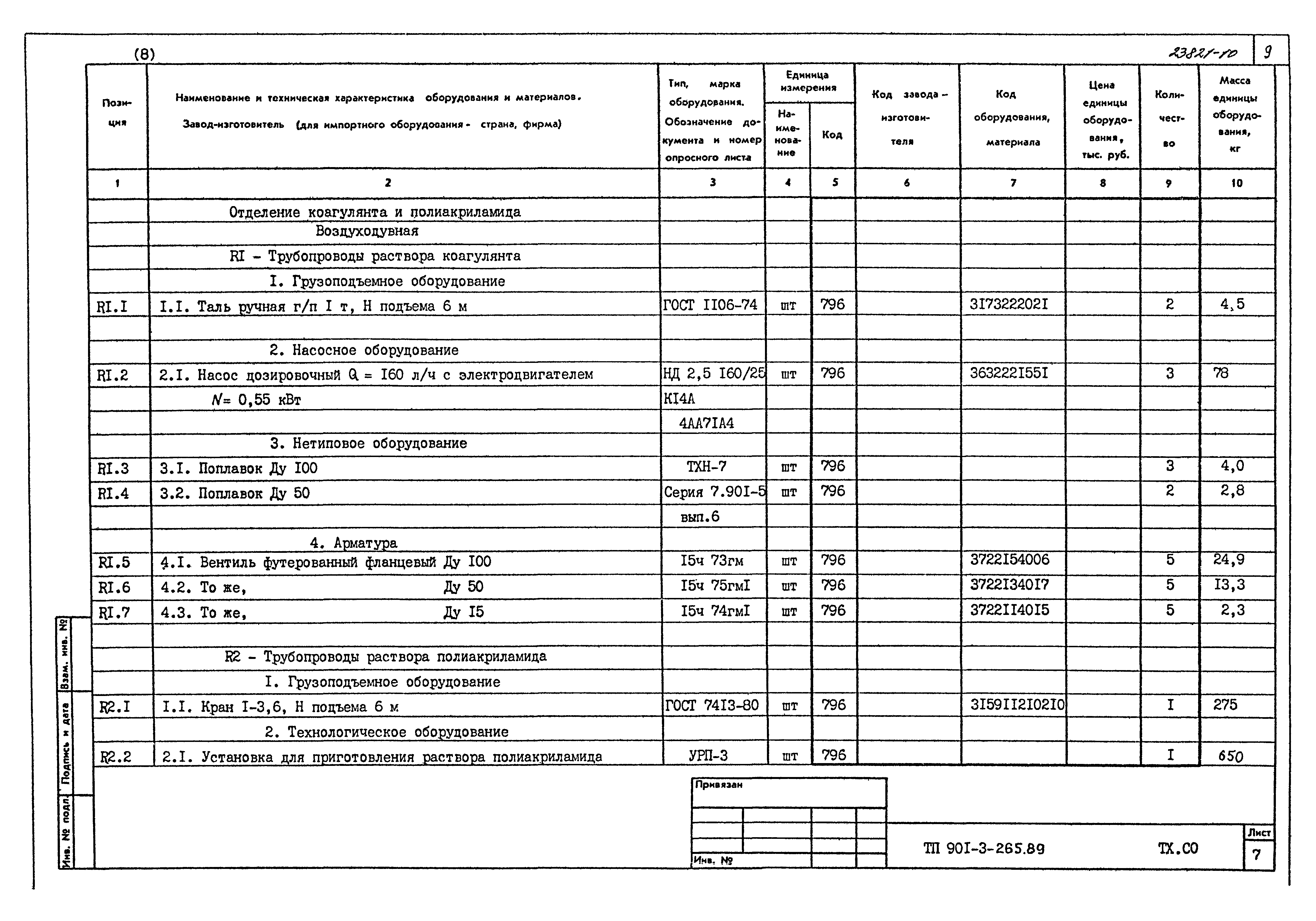 Типовой проект 901-3-265.89