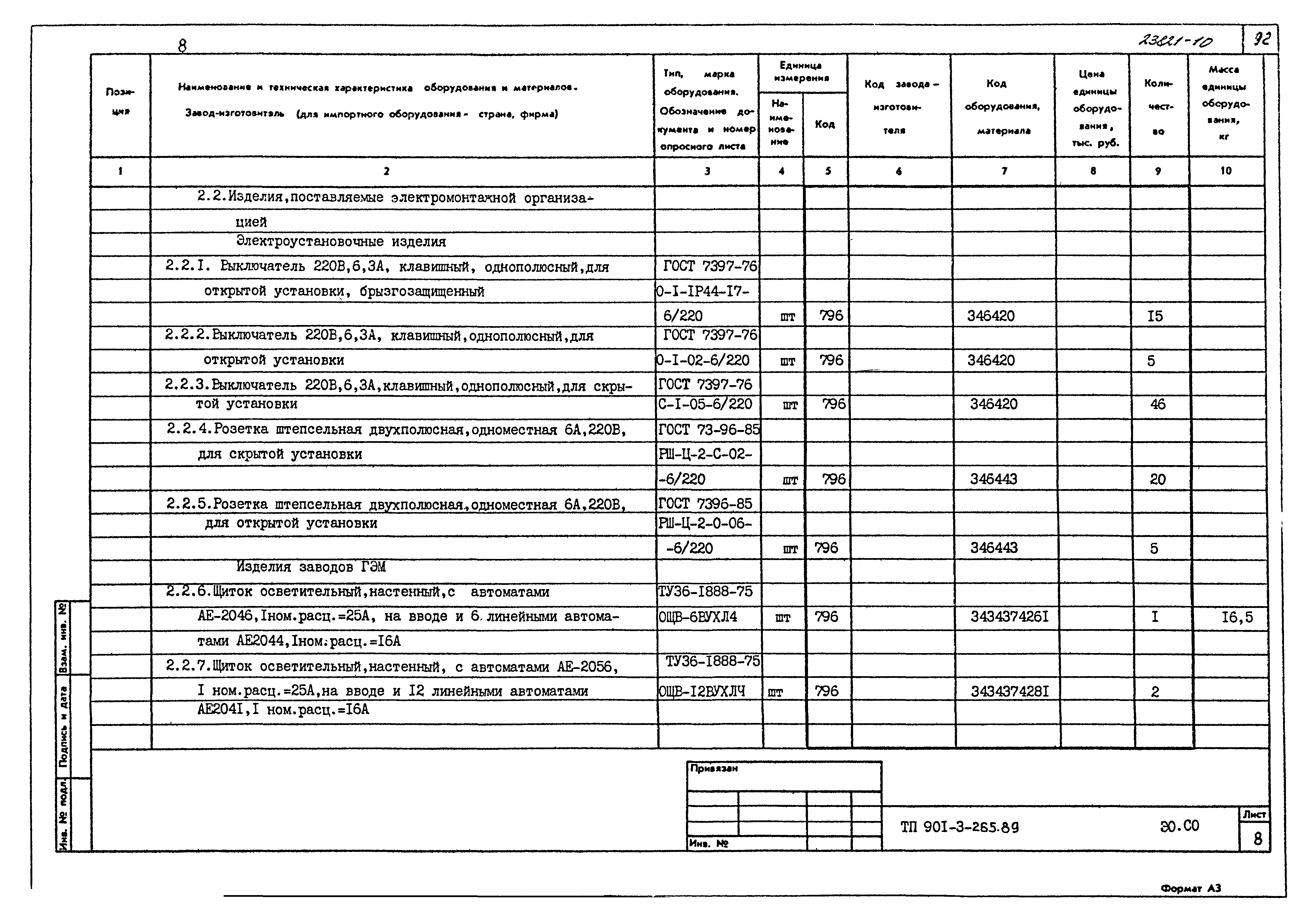 Типовой проект 901-3-265.89