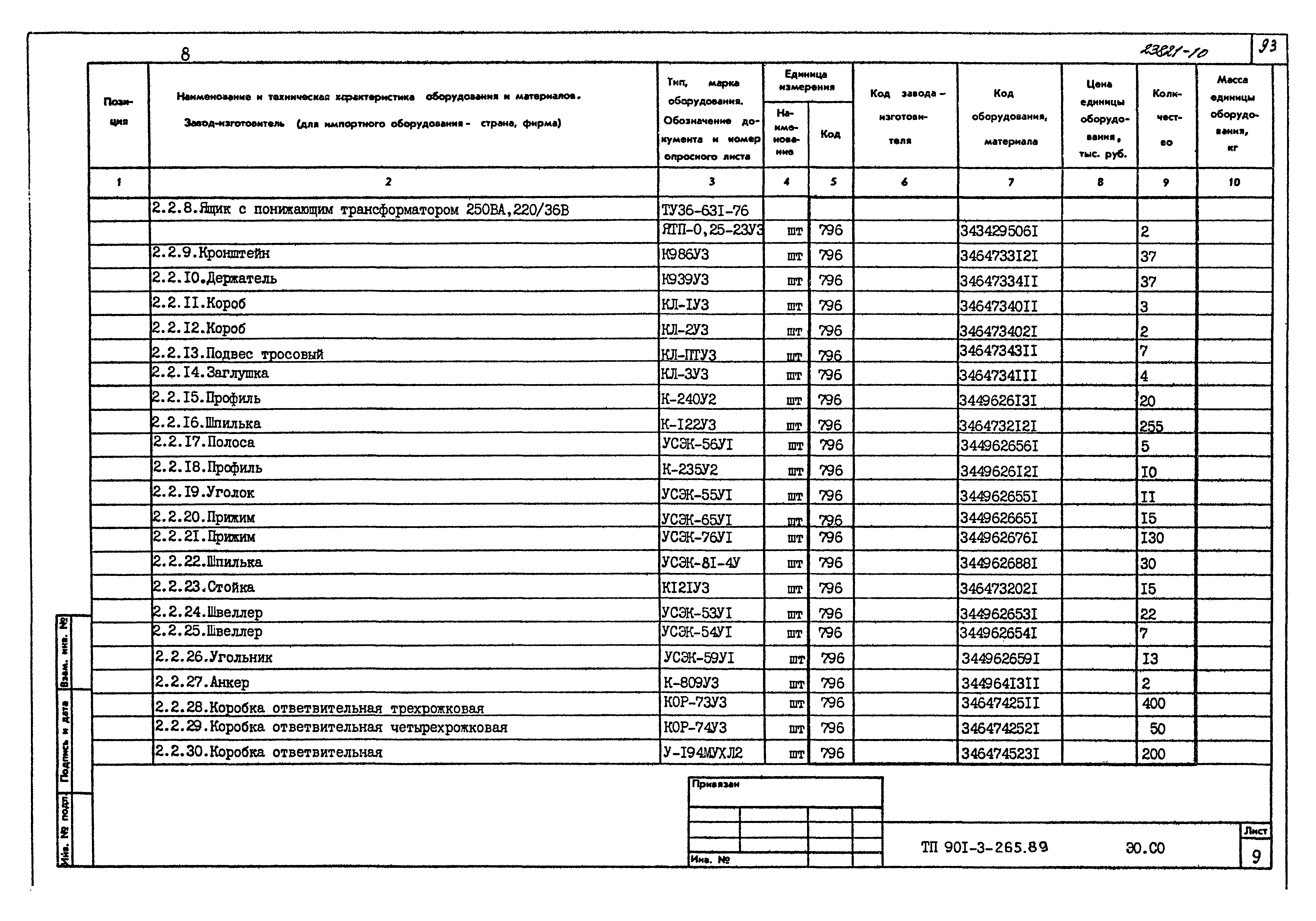 Типовой проект 901-3-265.89