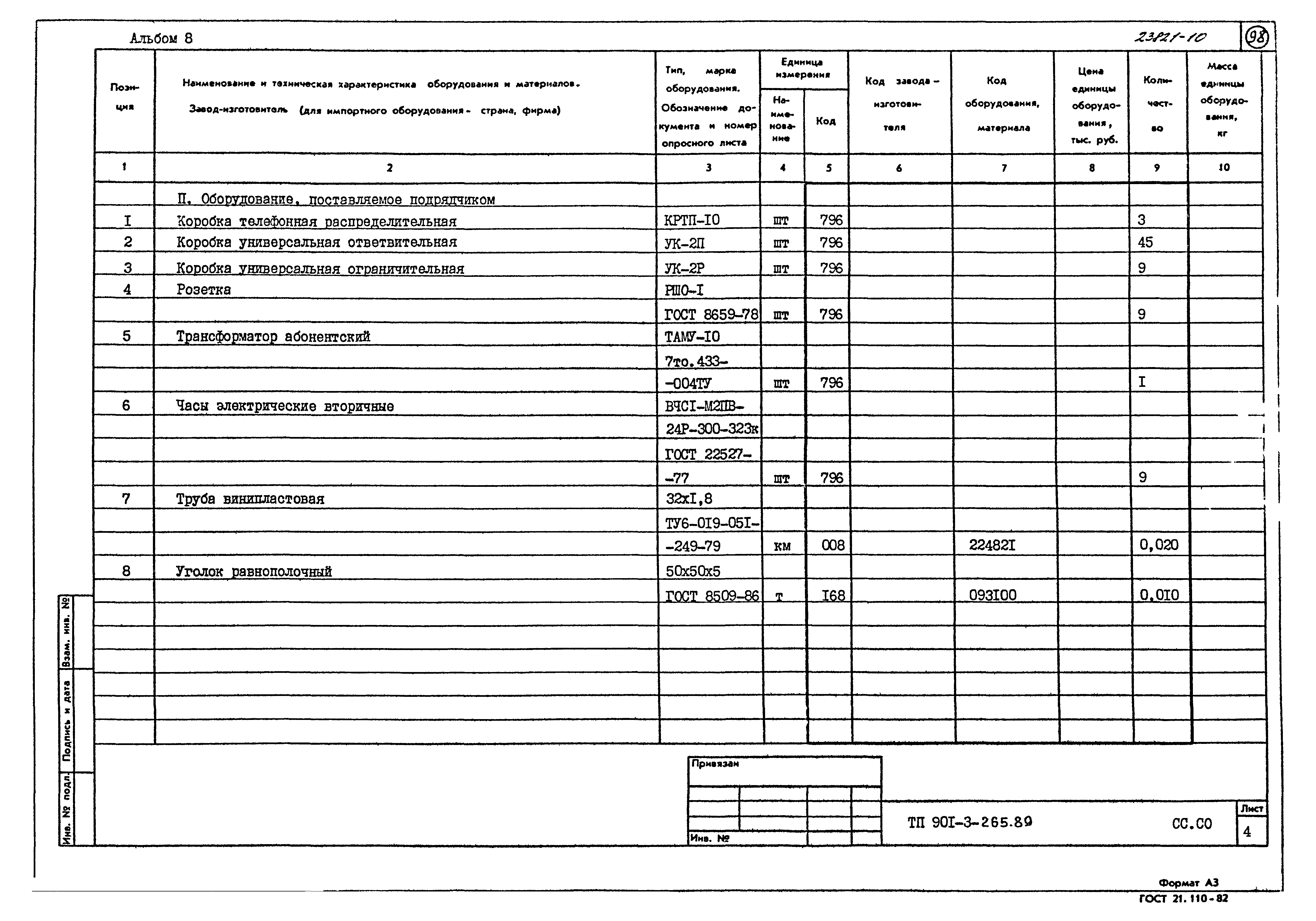 Типовой проект 901-3-265.89