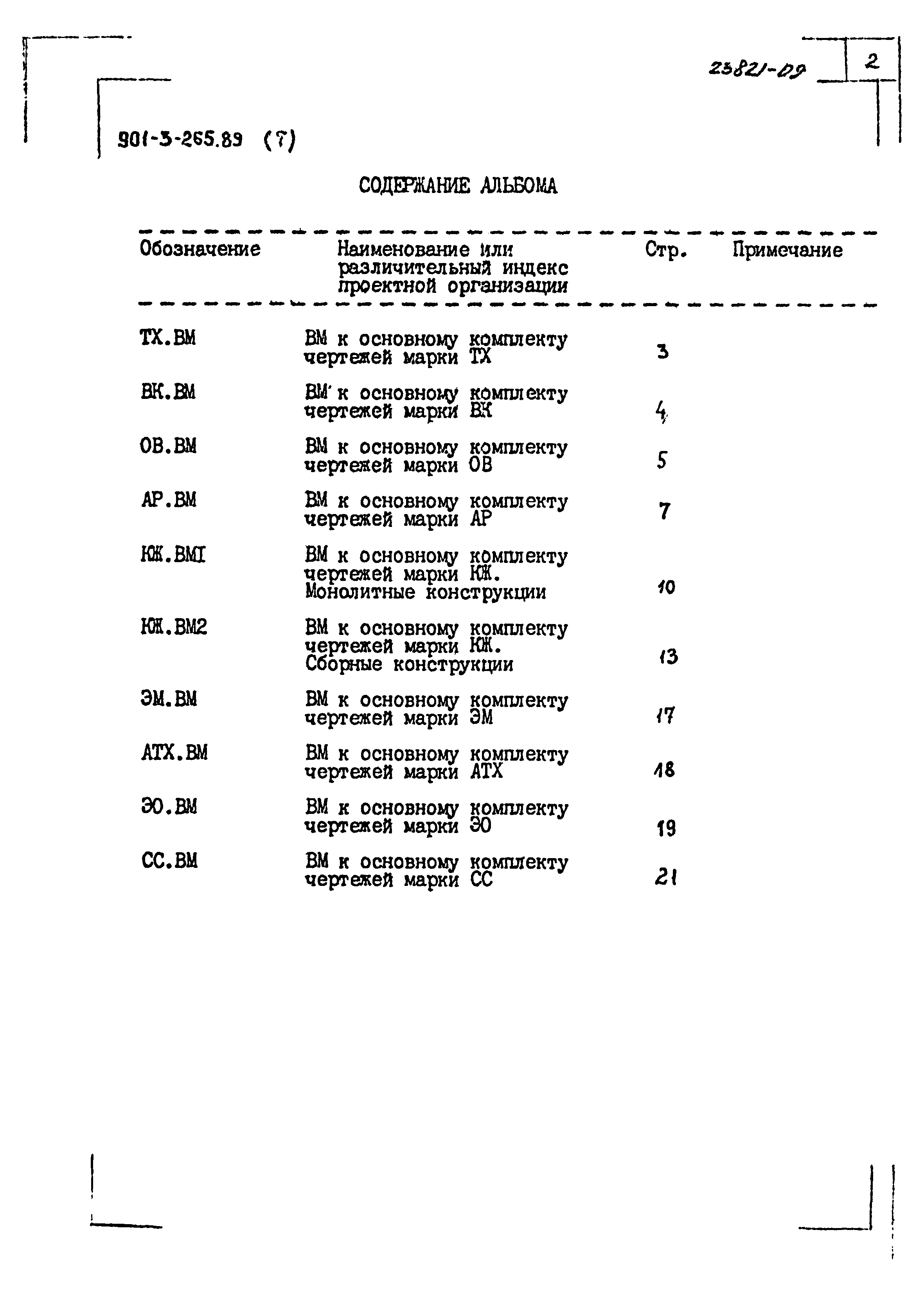 Типовой проект 901-3-265.89