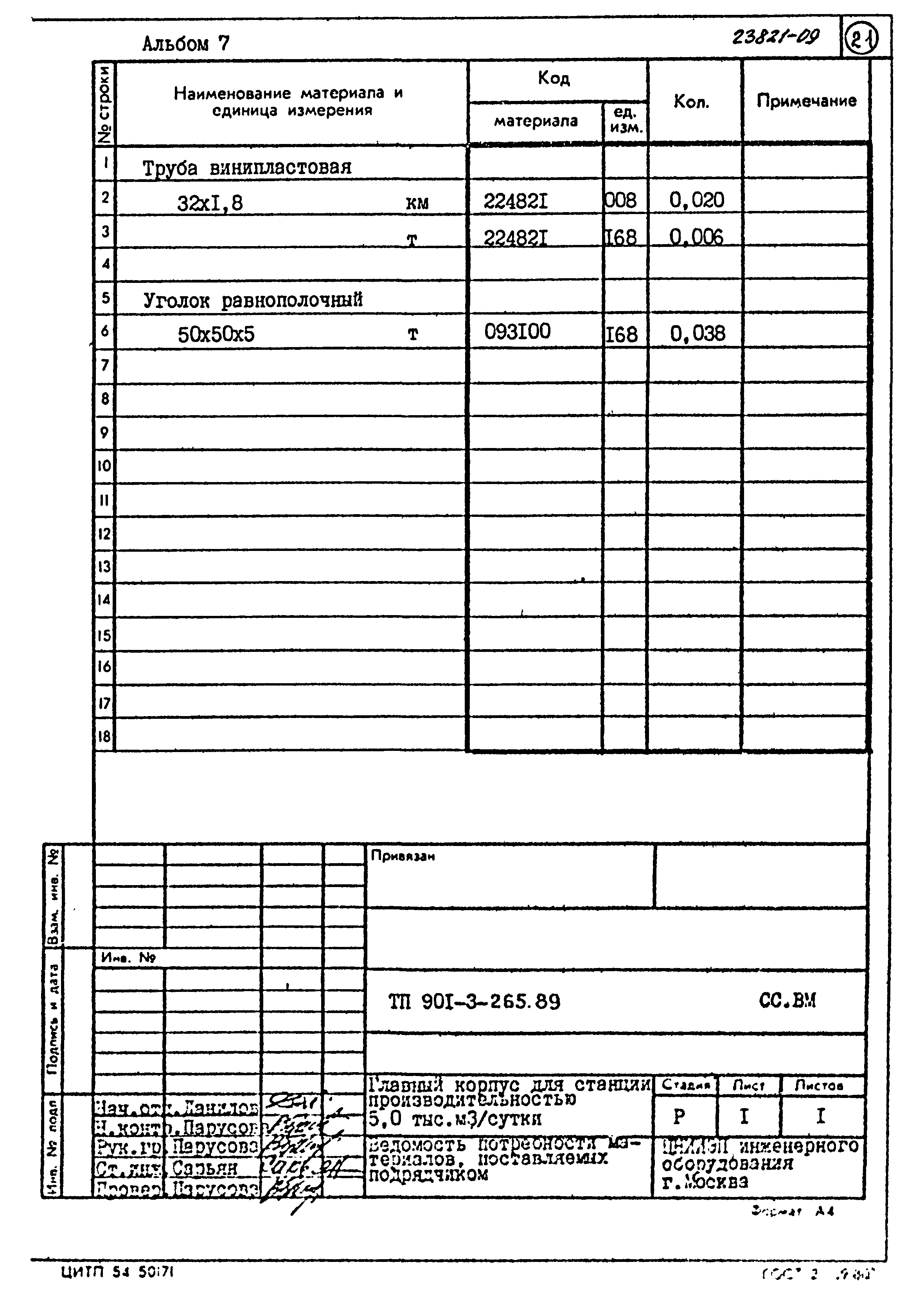 Типовой проект 901-3-265.89