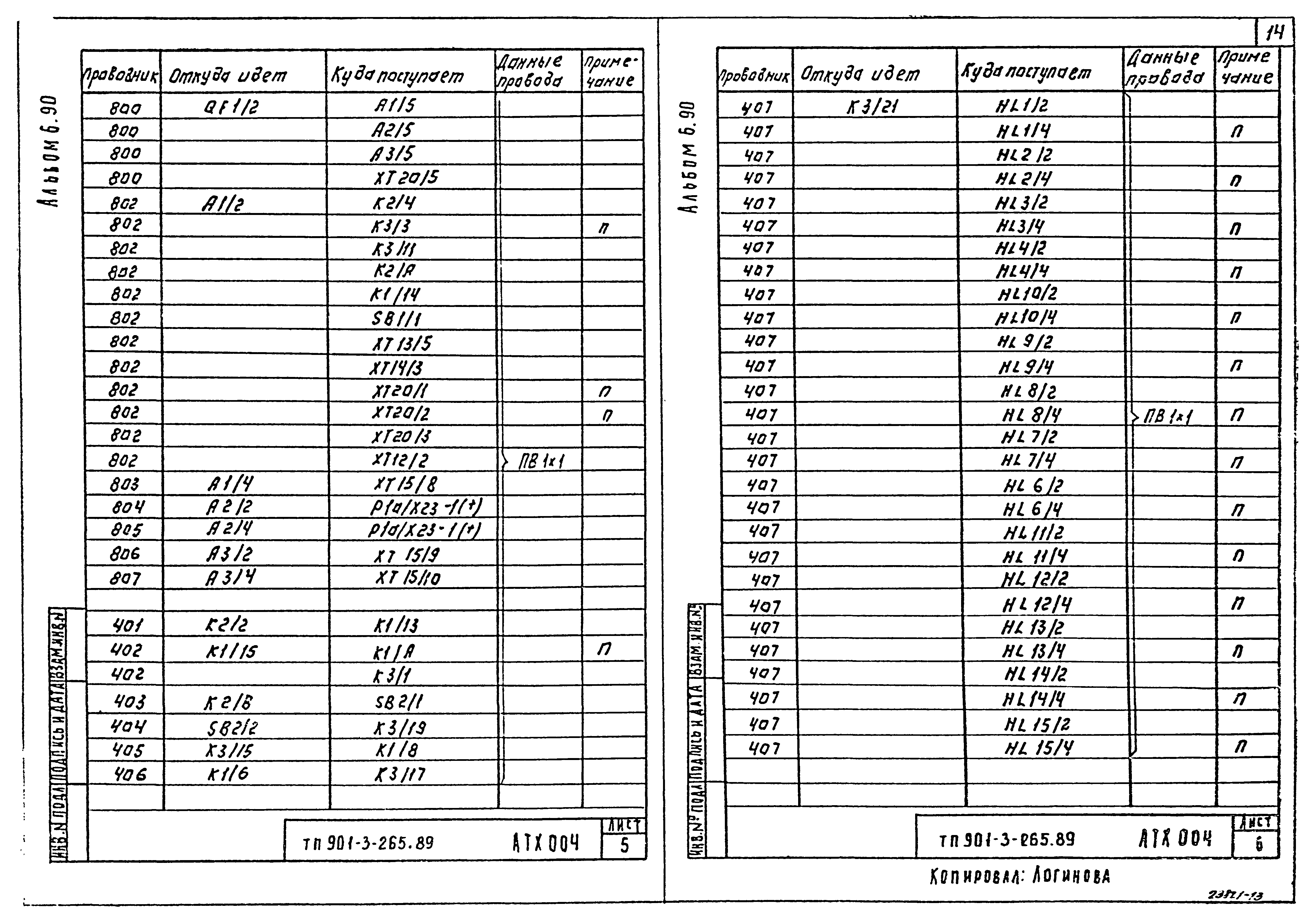 Типовой проект 901-3-265.89