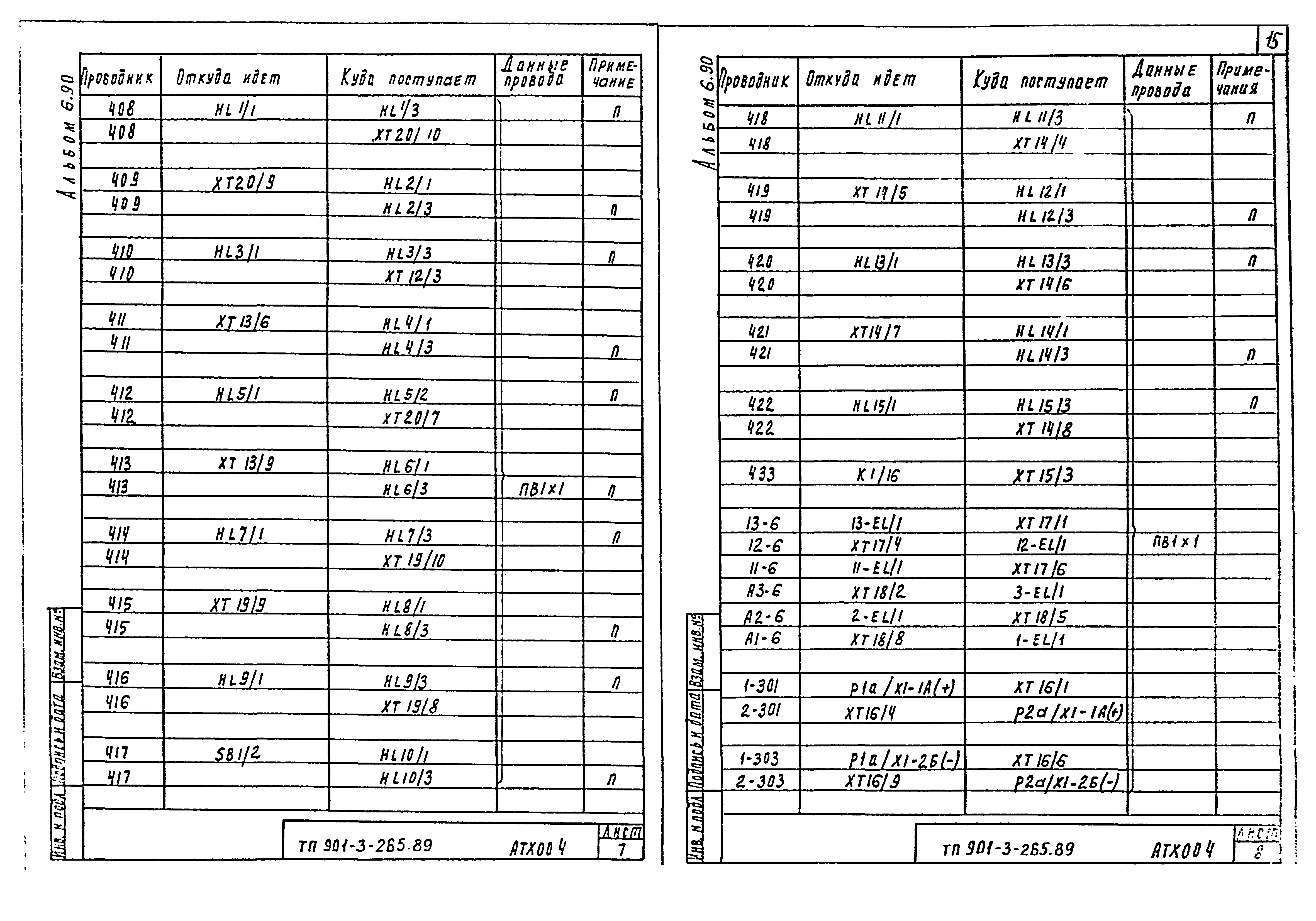 Типовой проект 901-3-265.89