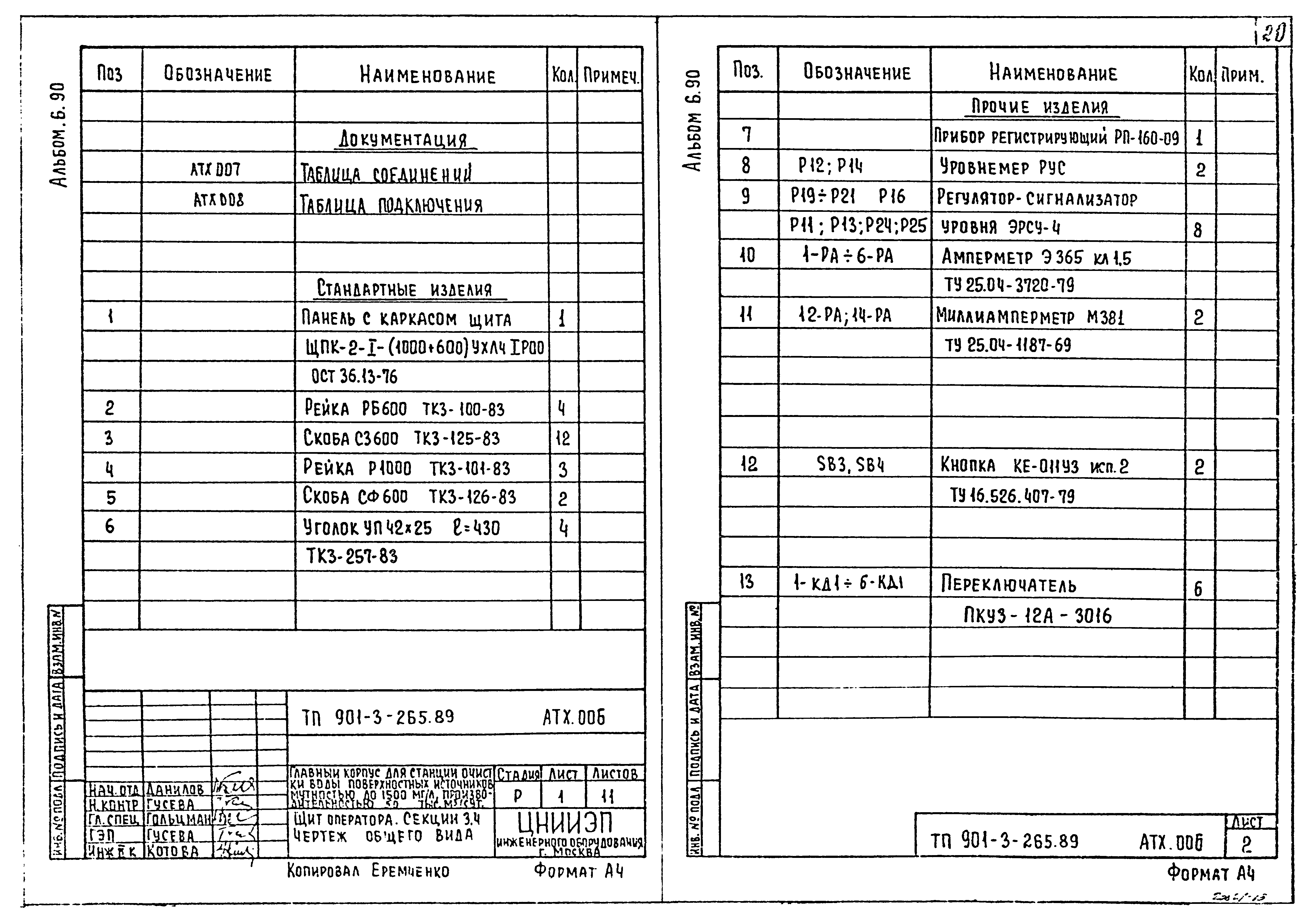 Типовой проект 901-3-265.89