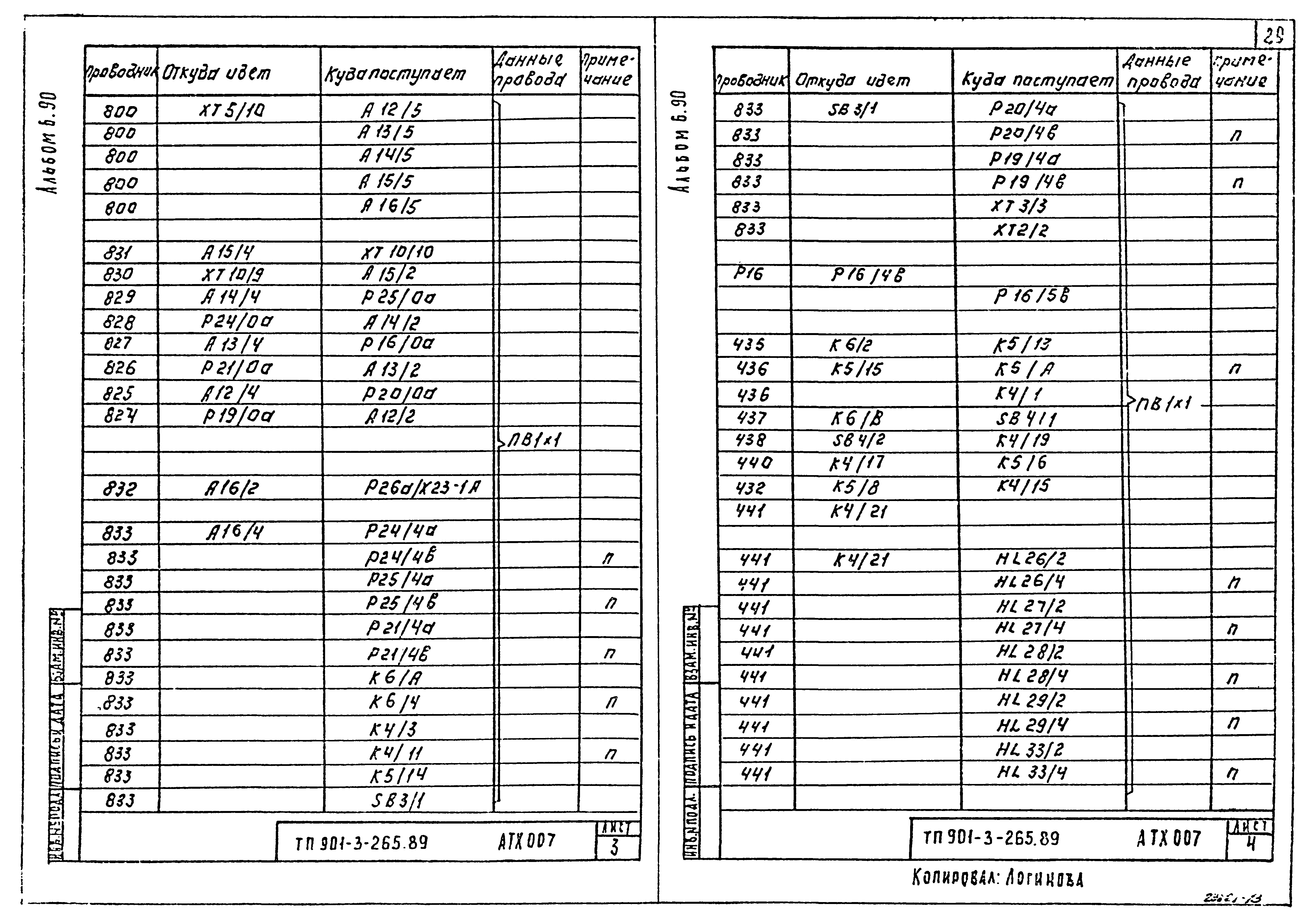 Типовой проект 901-3-265.89