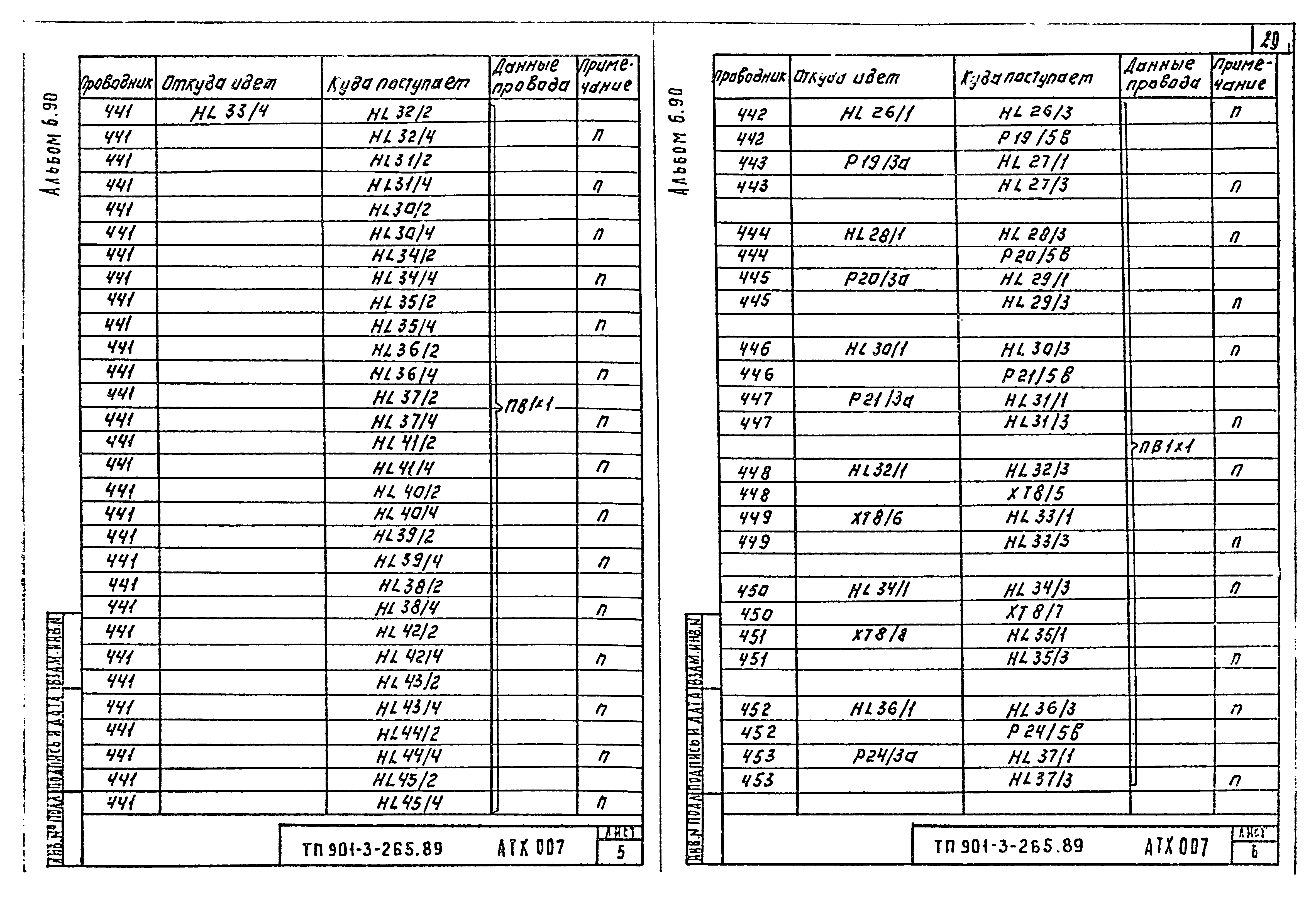 Типовой проект 901-3-265.89