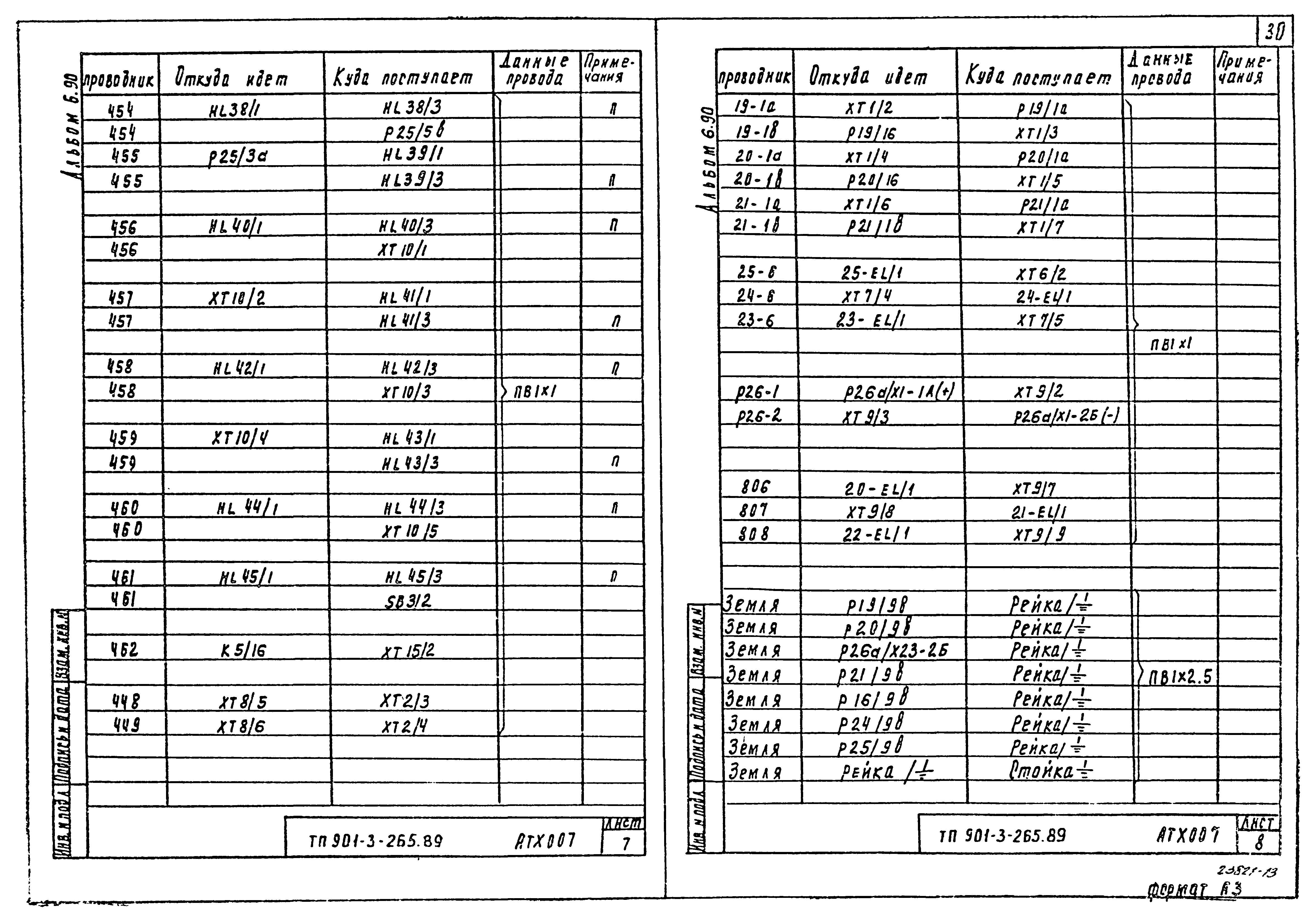 Типовой проект 901-3-265.89