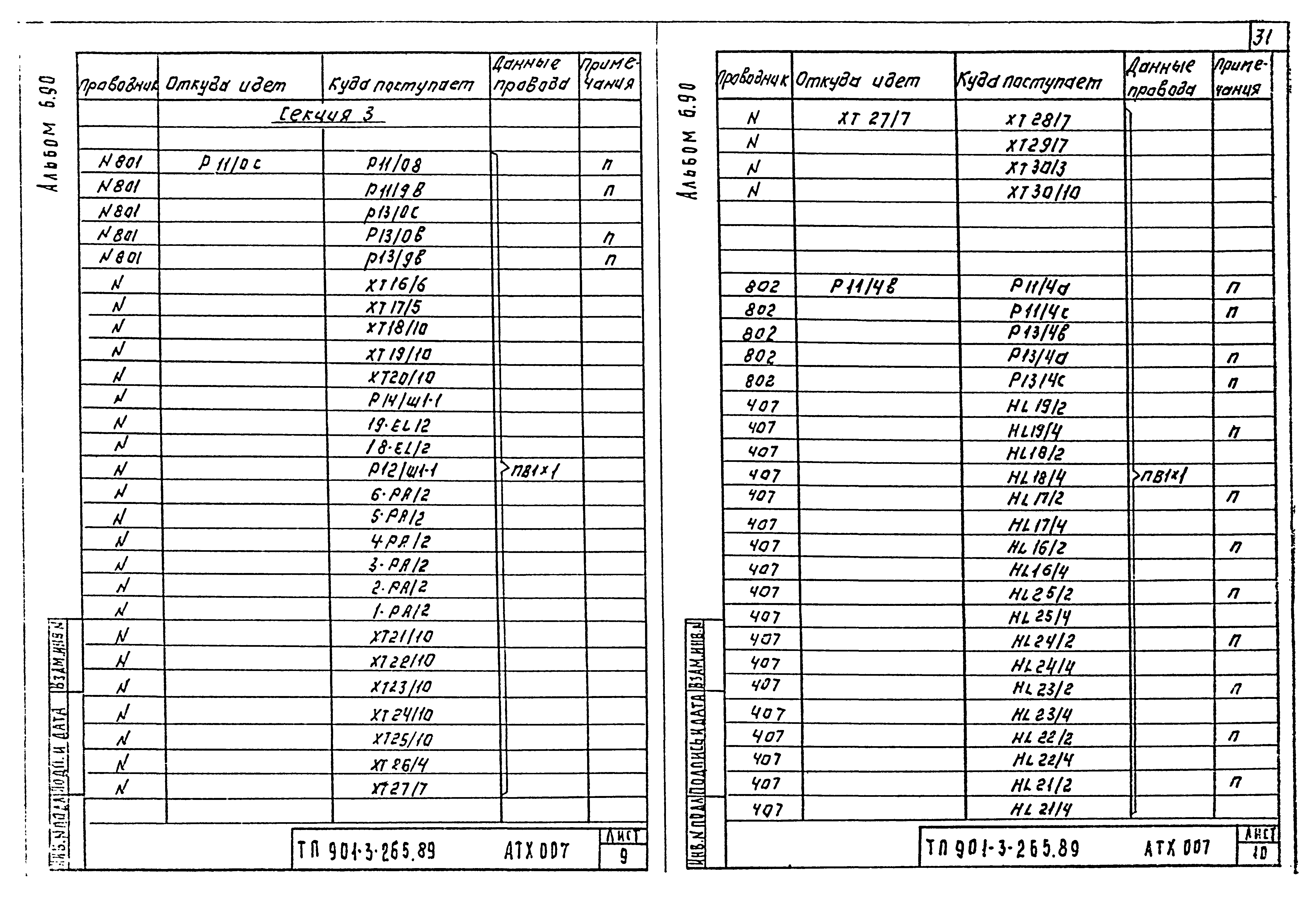 Типовой проект 901-3-265.89
