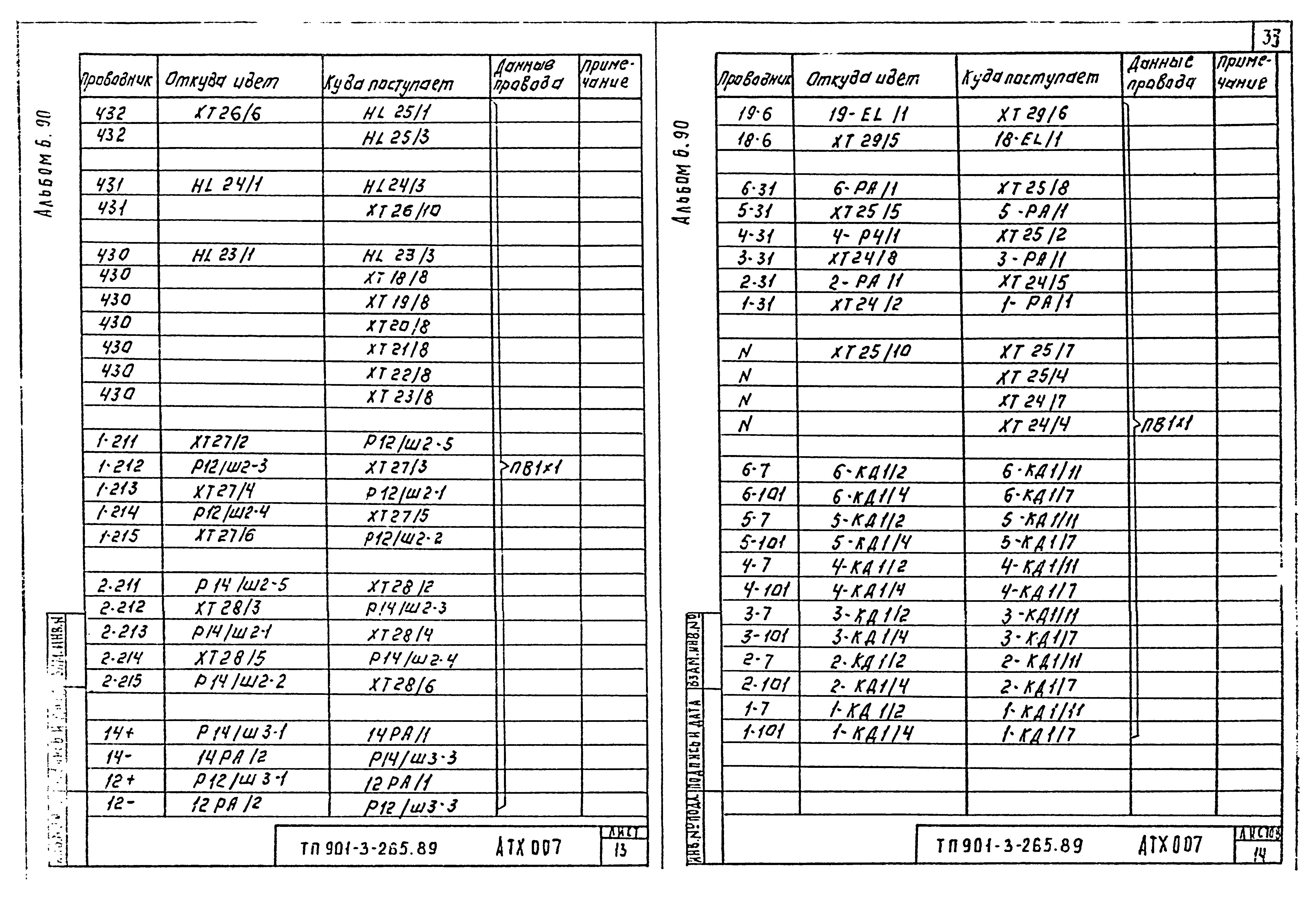 Типовой проект 901-3-265.89