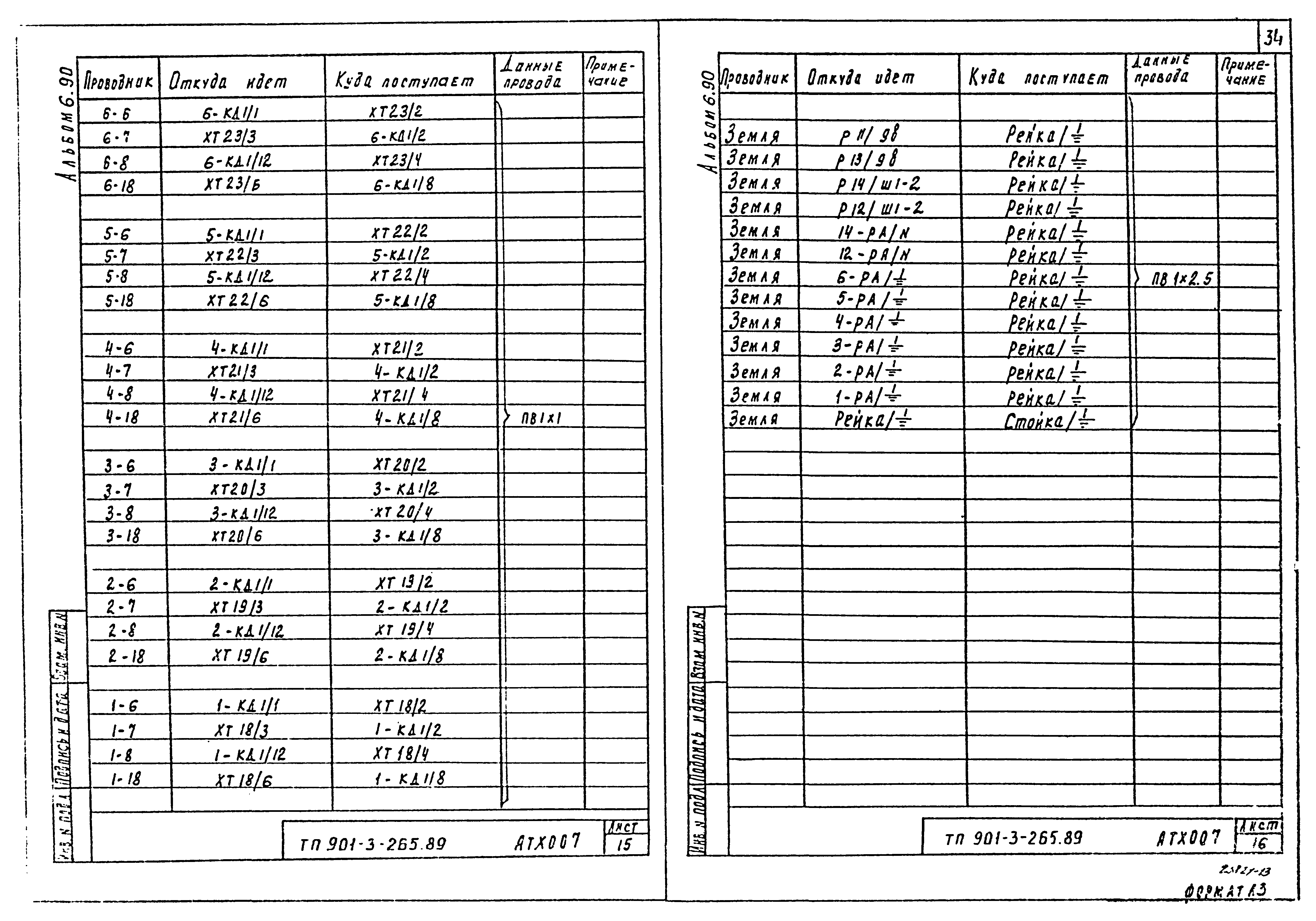 Типовой проект 901-3-265.89
