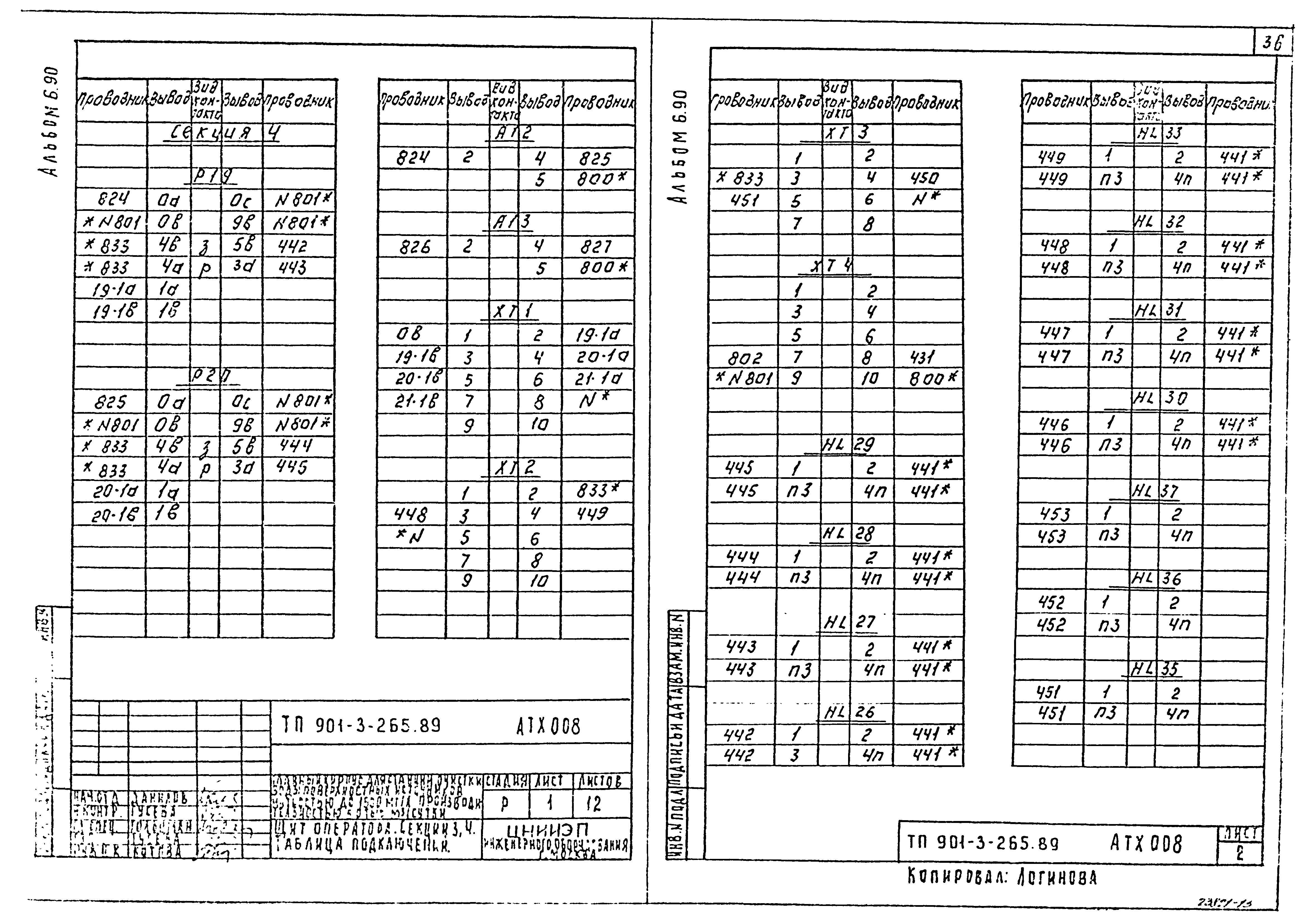 Типовой проект 901-3-265.89