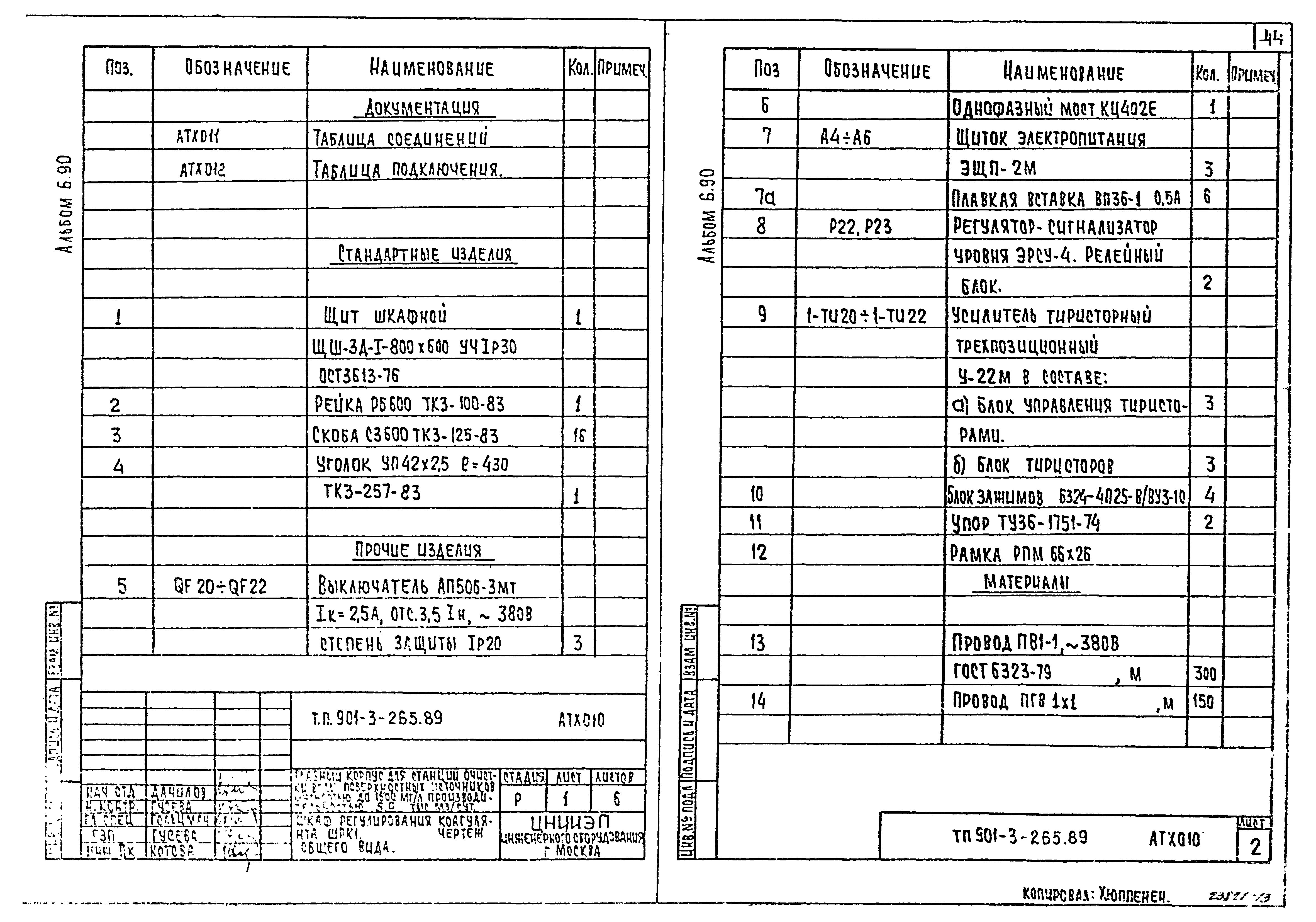Типовой проект 901-3-265.89