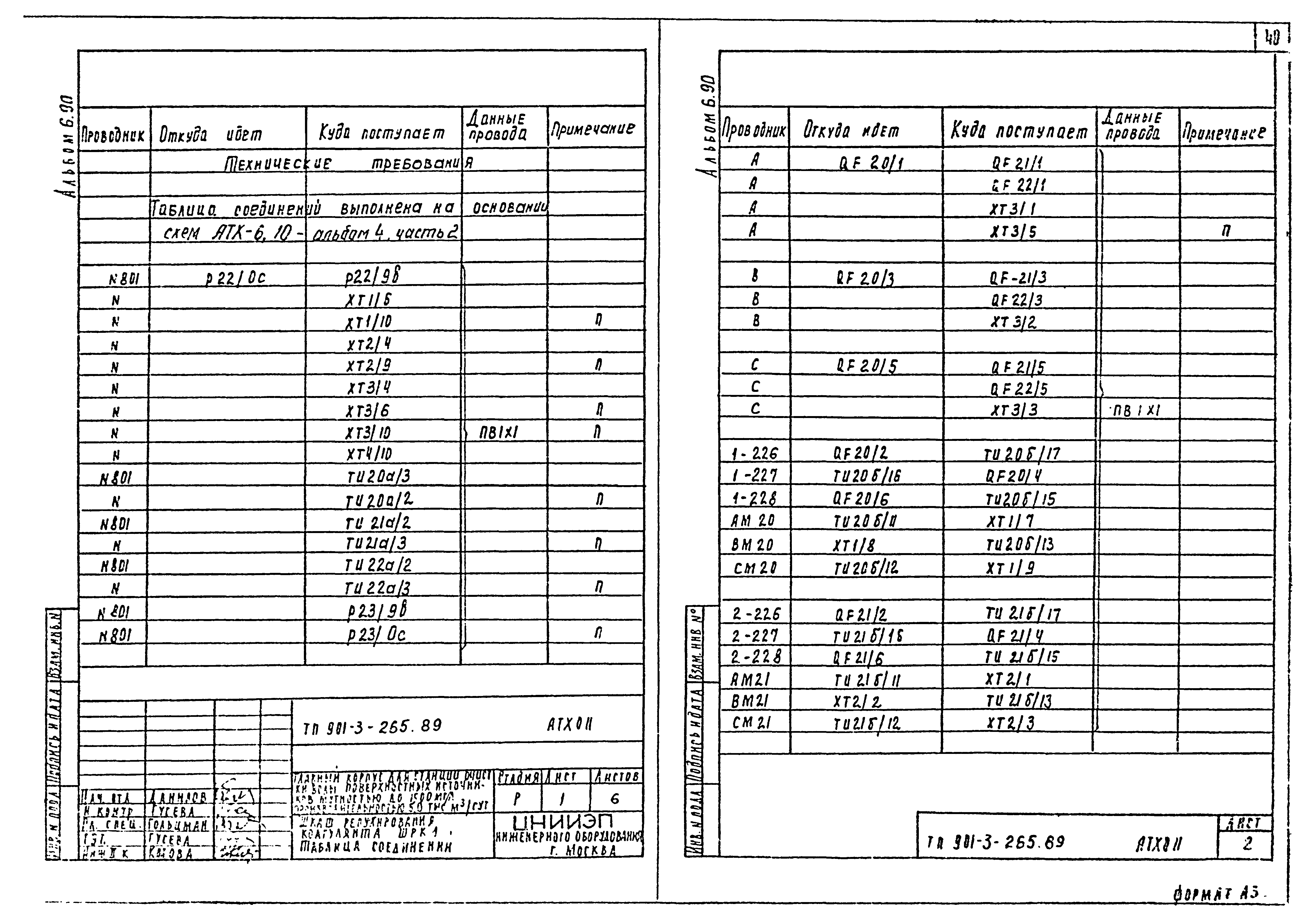 Типовой проект 901-3-265.89