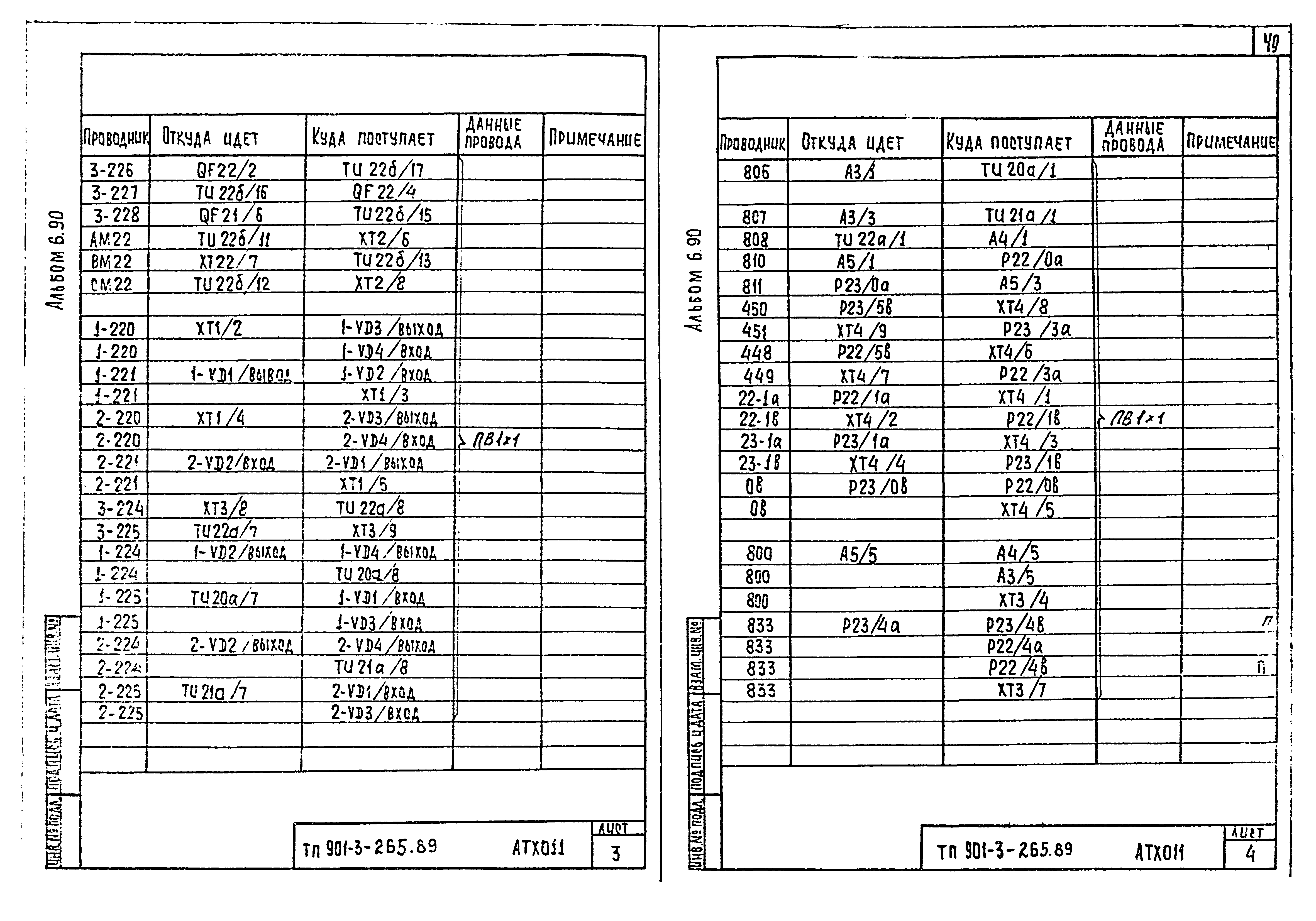 Типовой проект 901-3-265.89