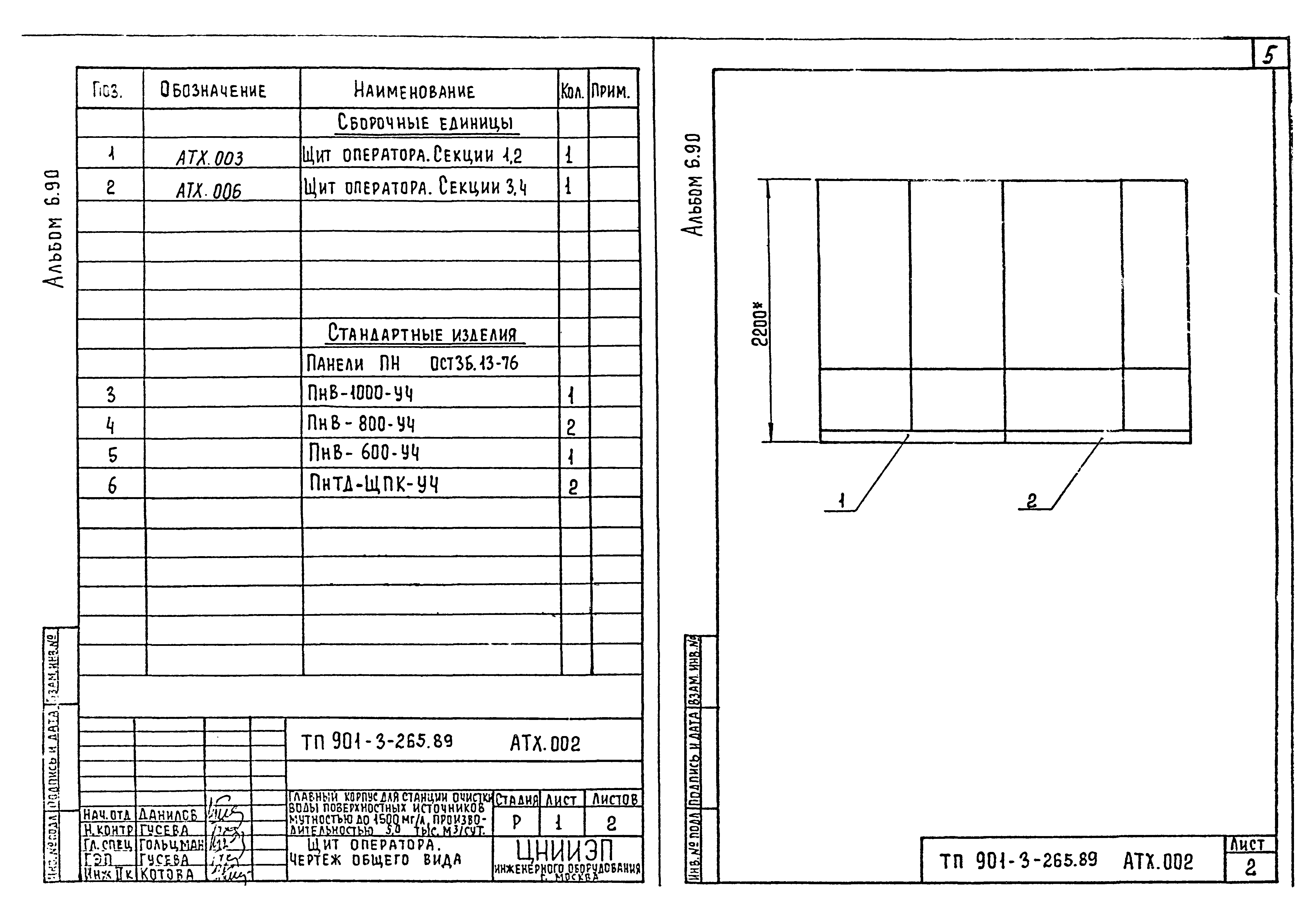 Типовой проект 901-3-265.89
