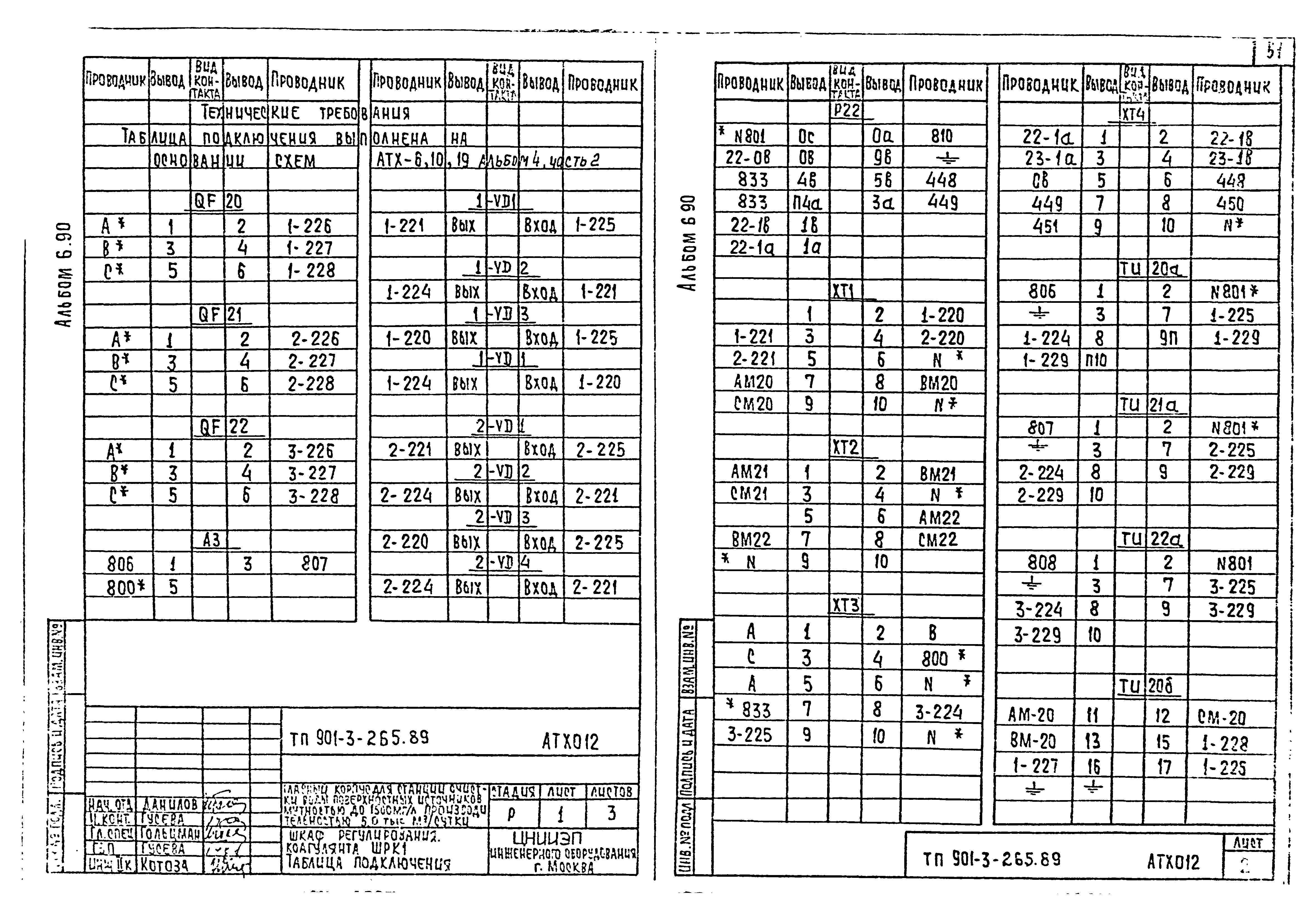 Типовой проект 901-3-265.89