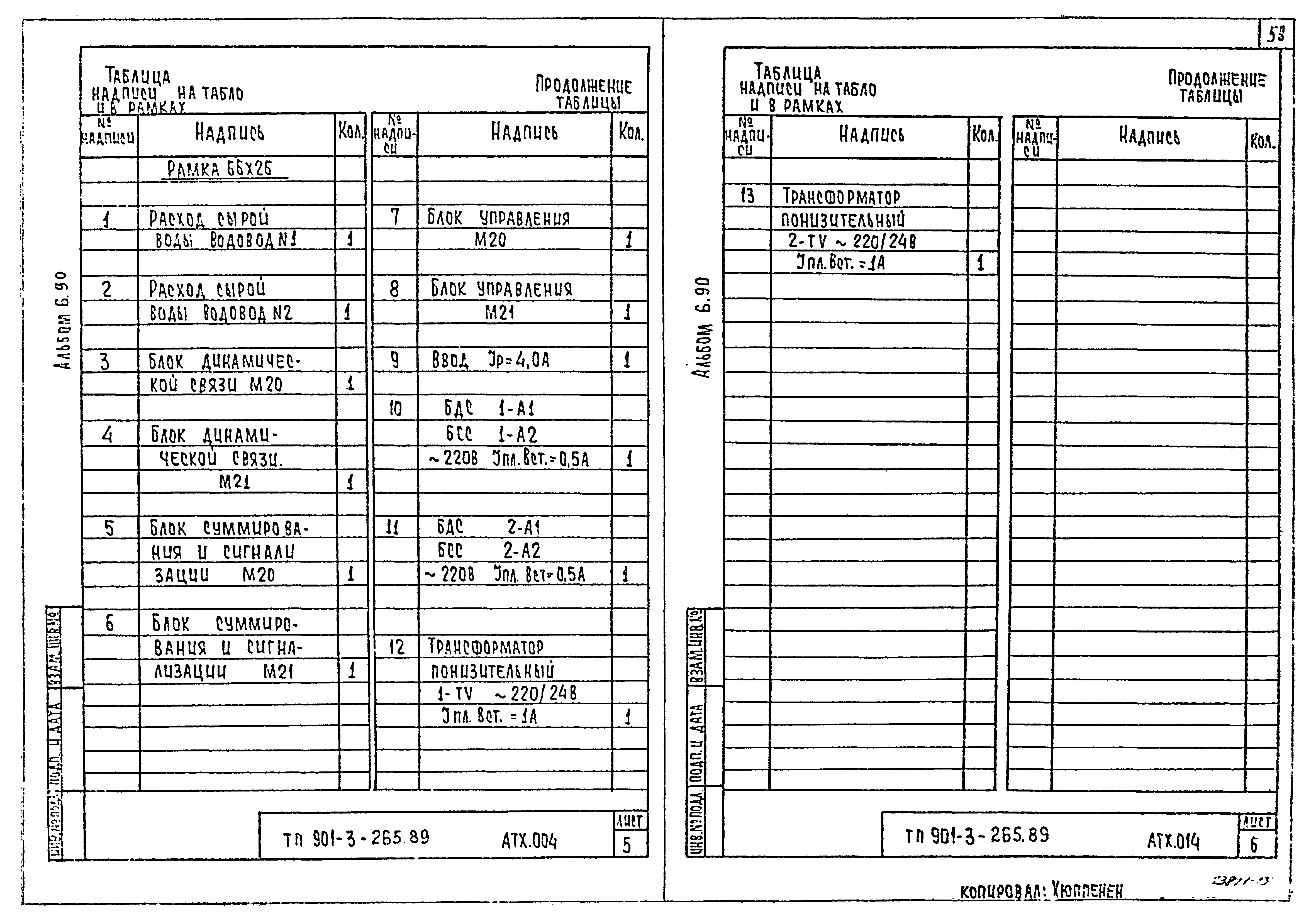 Типовой проект 901-3-265.89