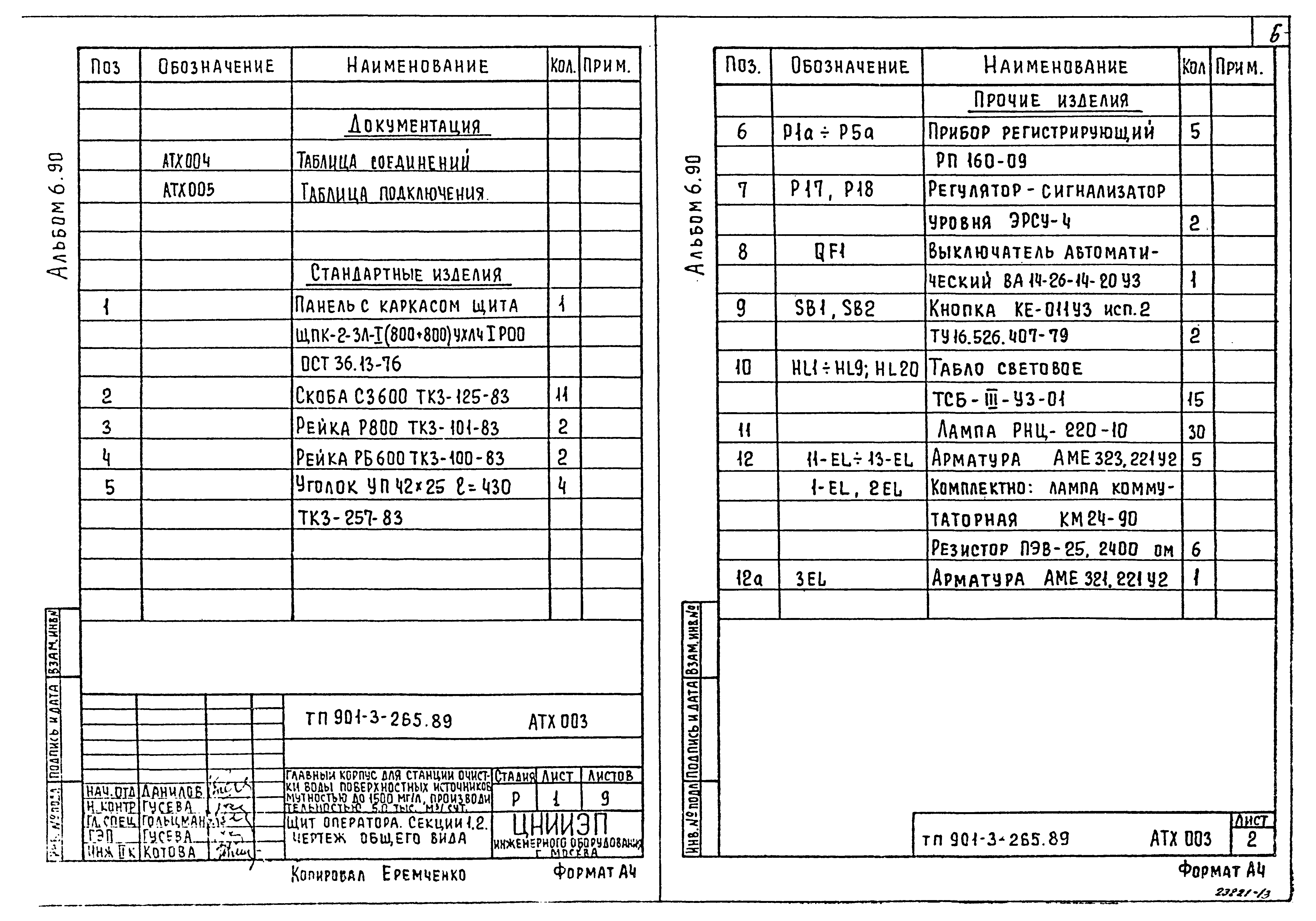 Типовой проект 901-3-265.89
