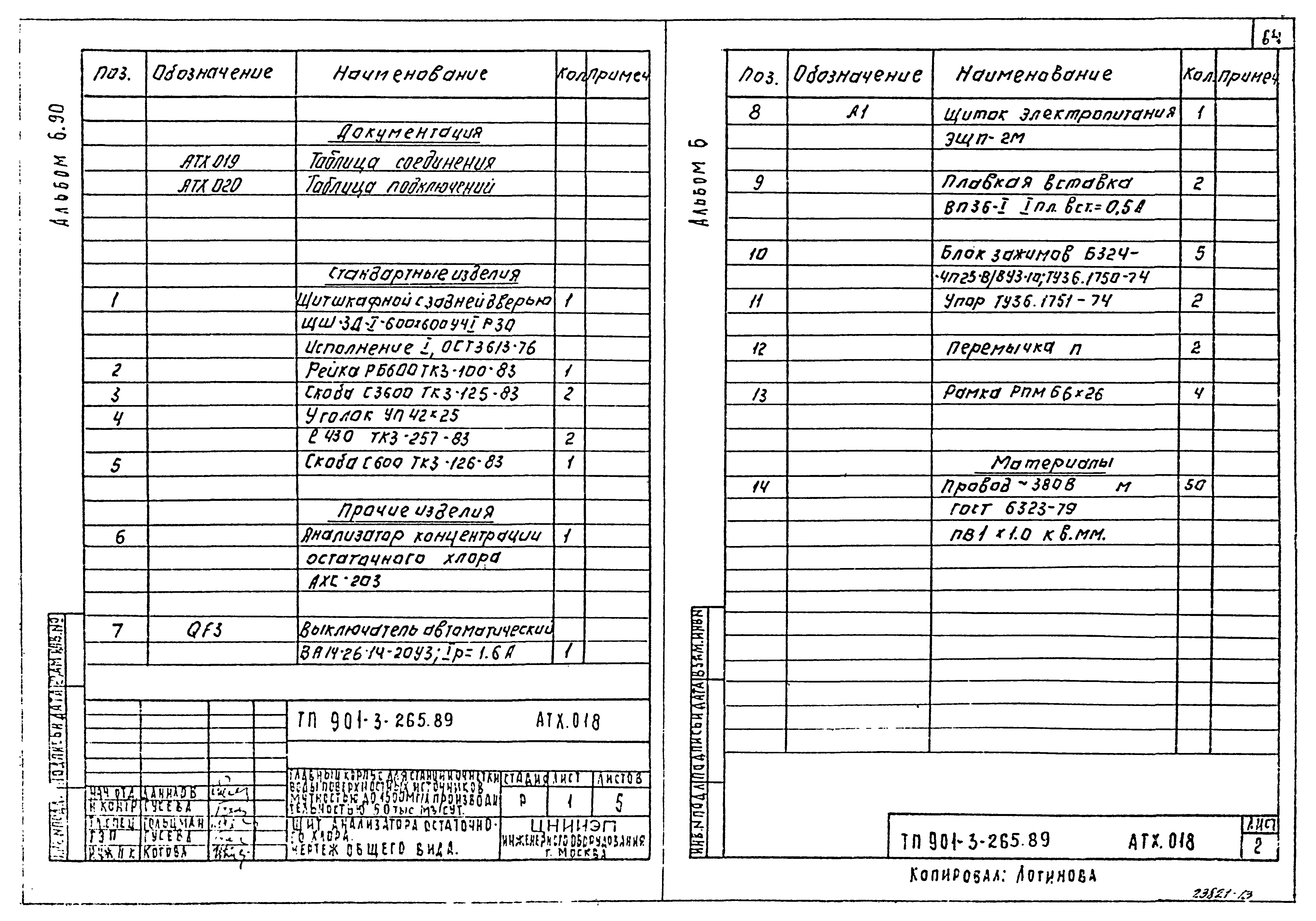 Типовой проект 901-3-265.89