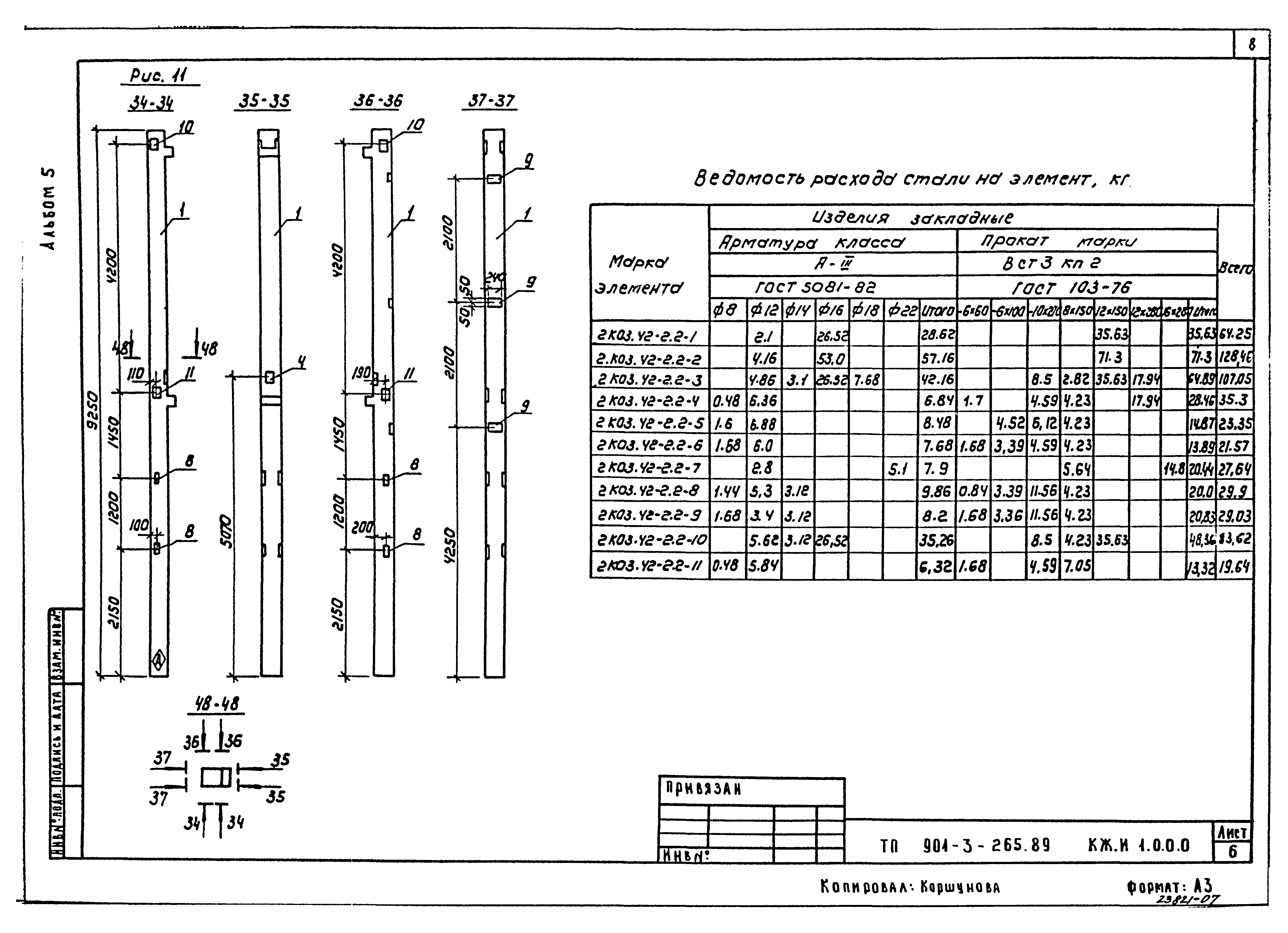 Типовой проект 901-3-265.89