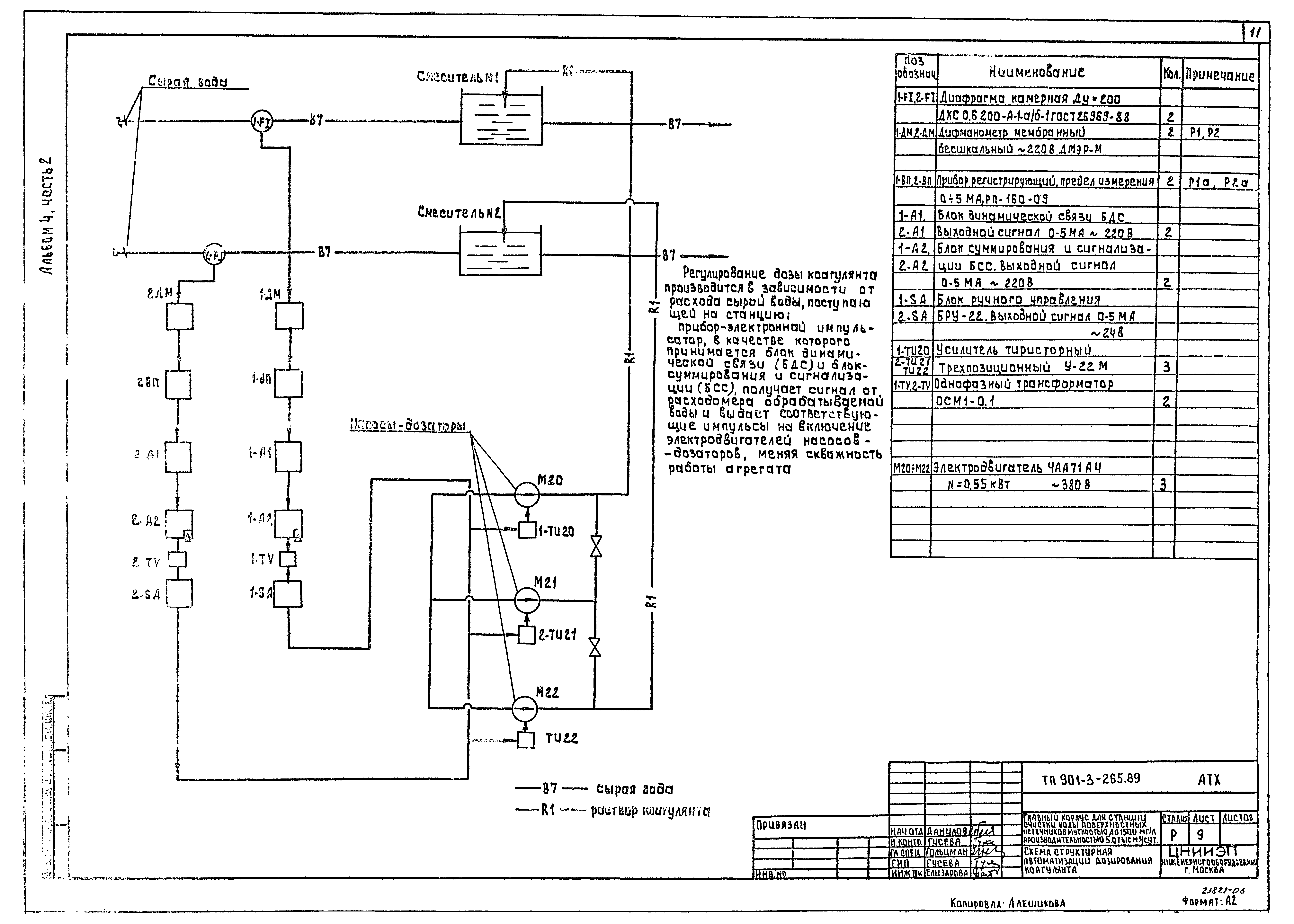 Типовой проект 901-3-265.89