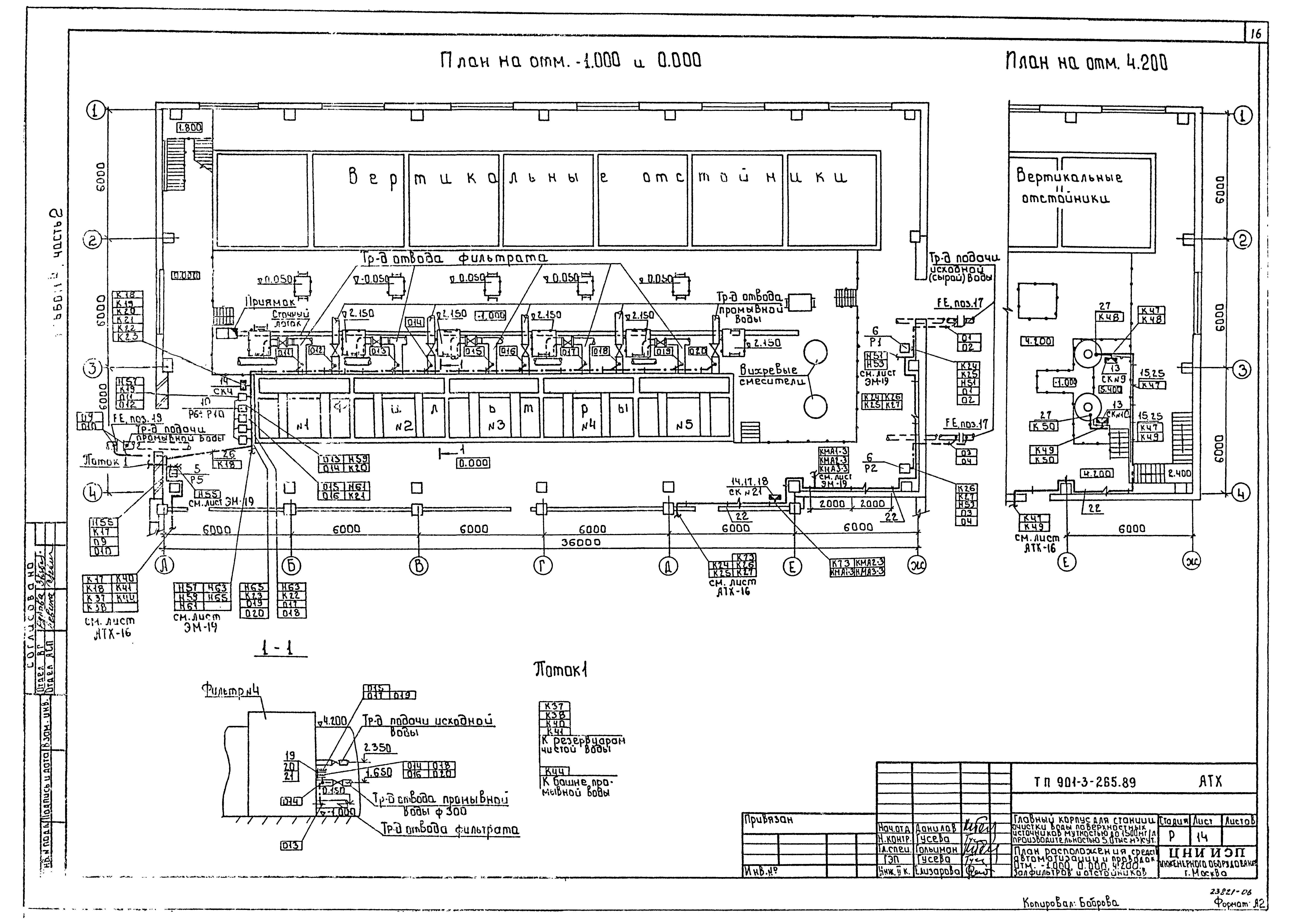 Типовой проект 901-3-265.89