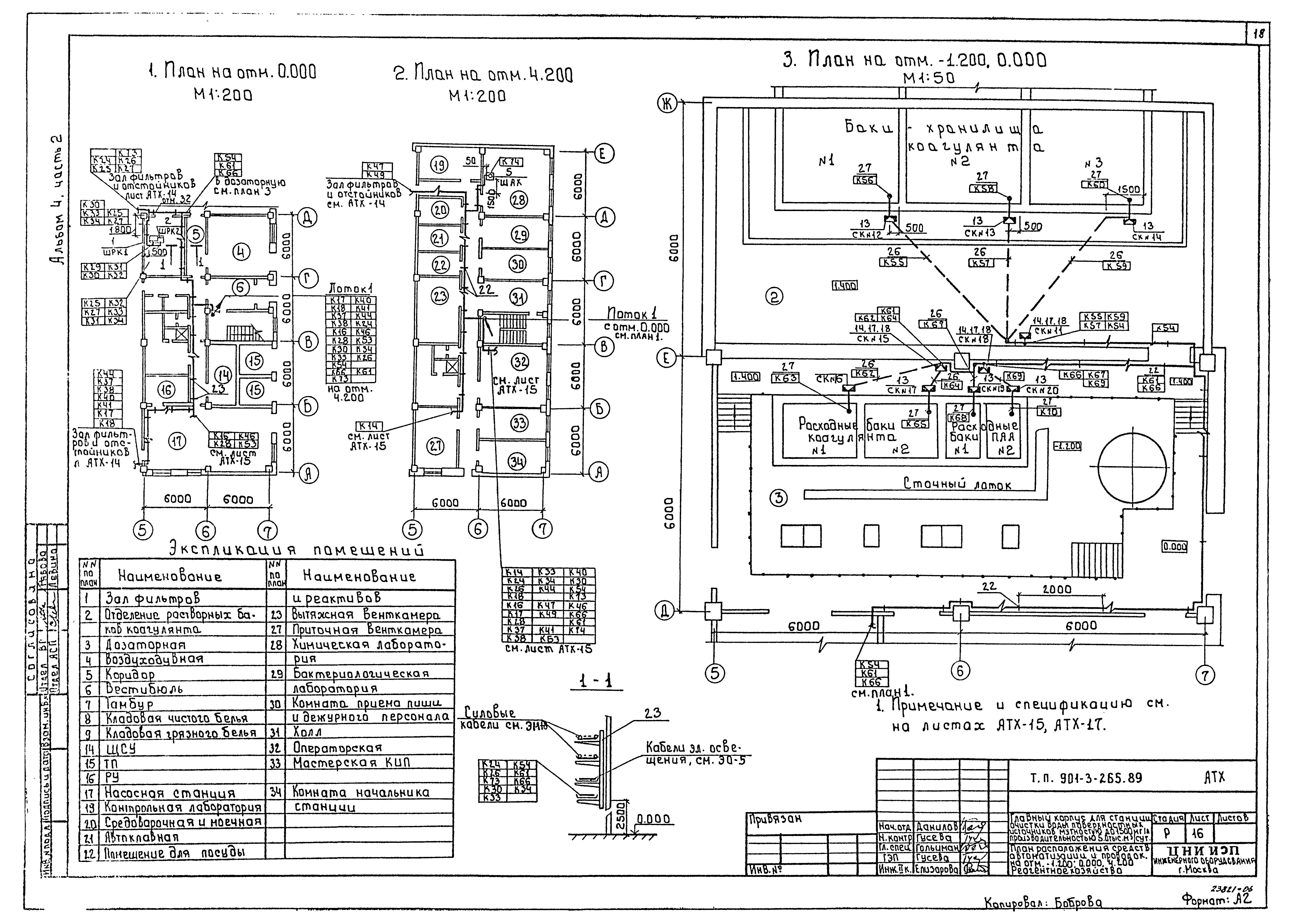 Типовой проект 901-3-265.89